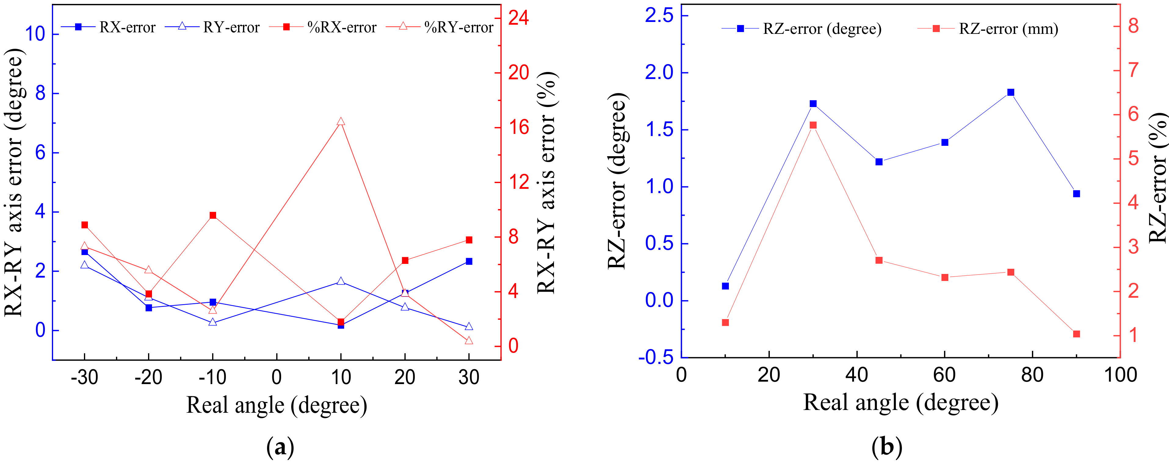 Applsci 11 11522 g012