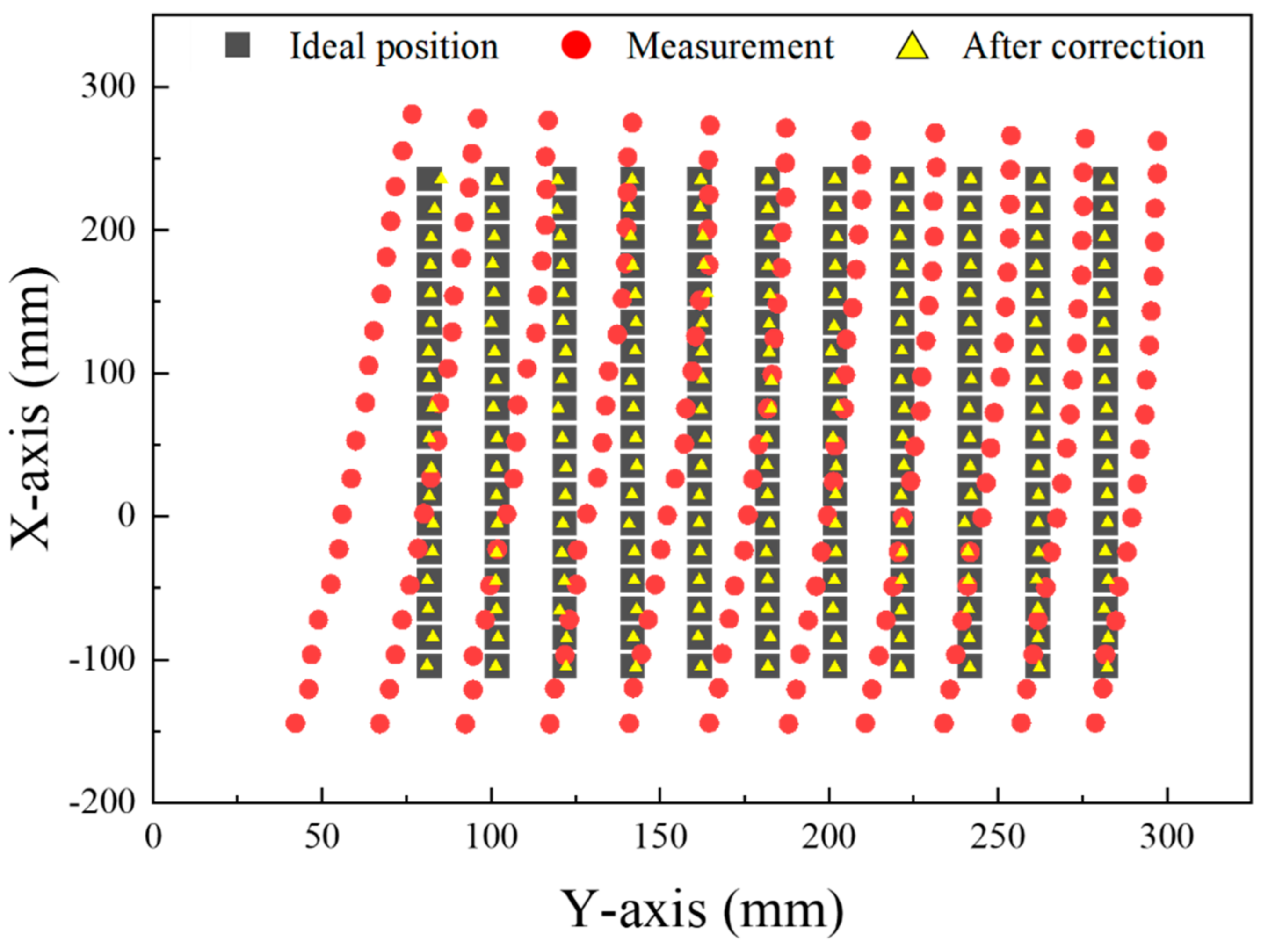 Applsci 11 11522 g016