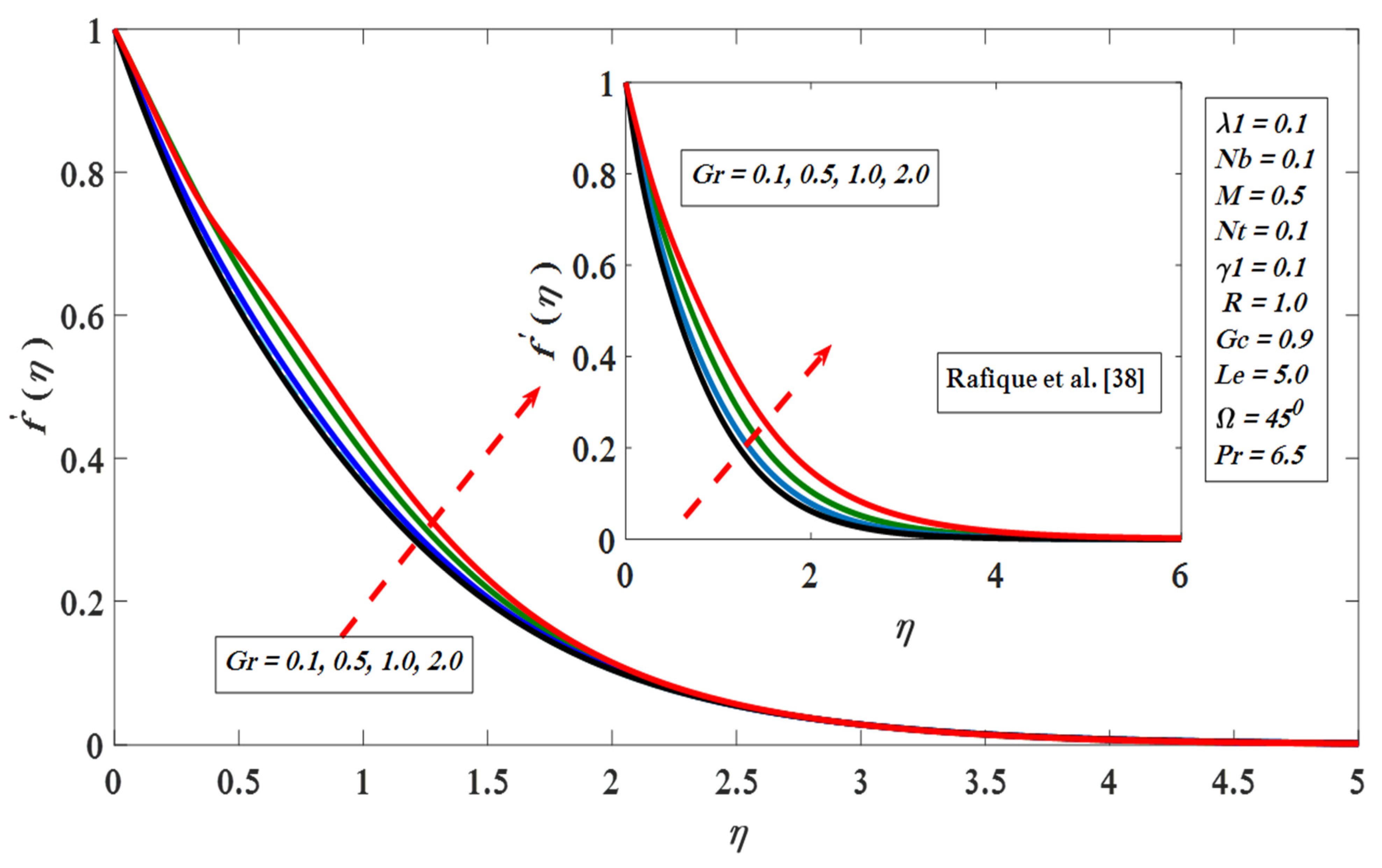 Applsci 11 11523 g003