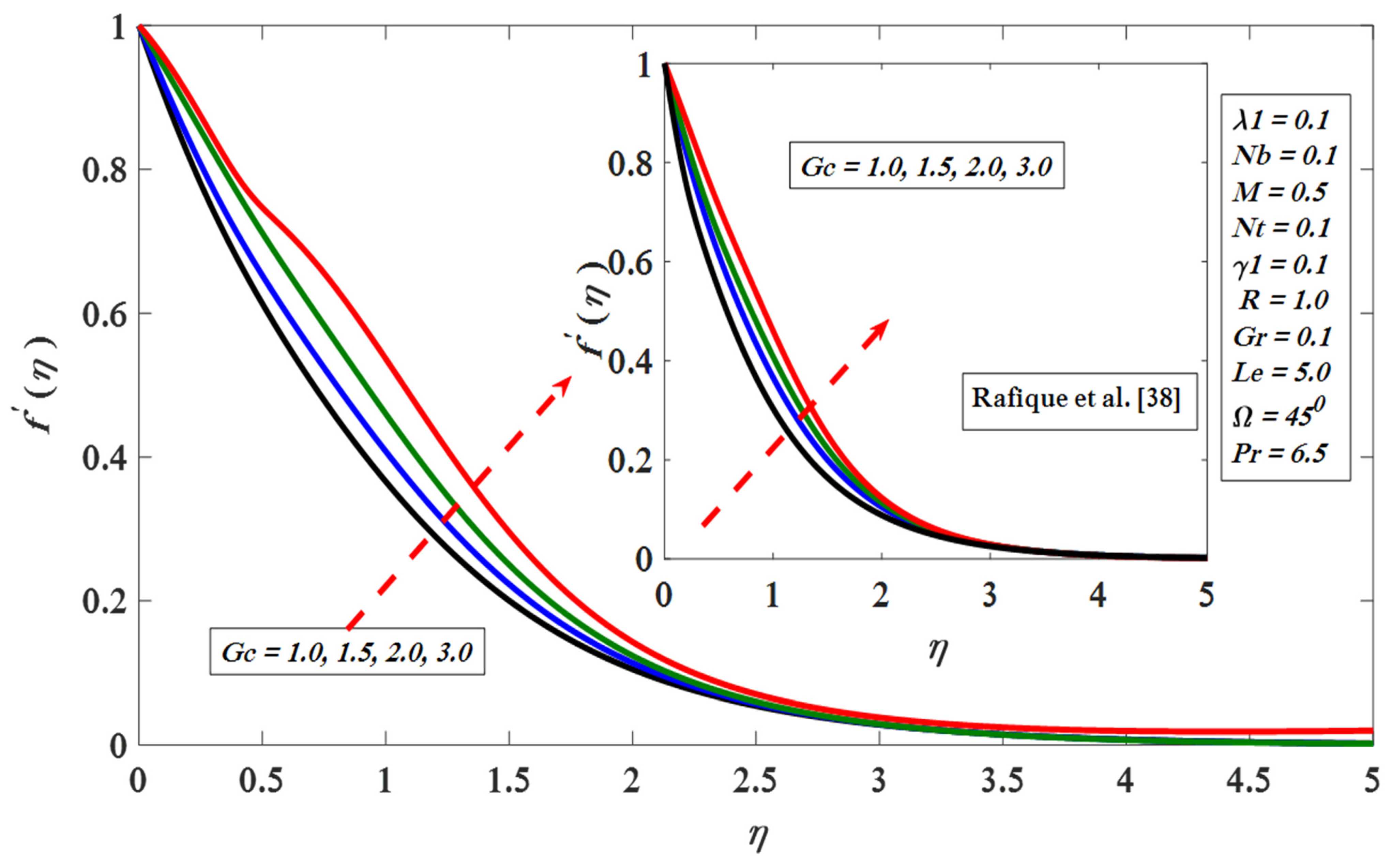 Applsci 11 11523 g004