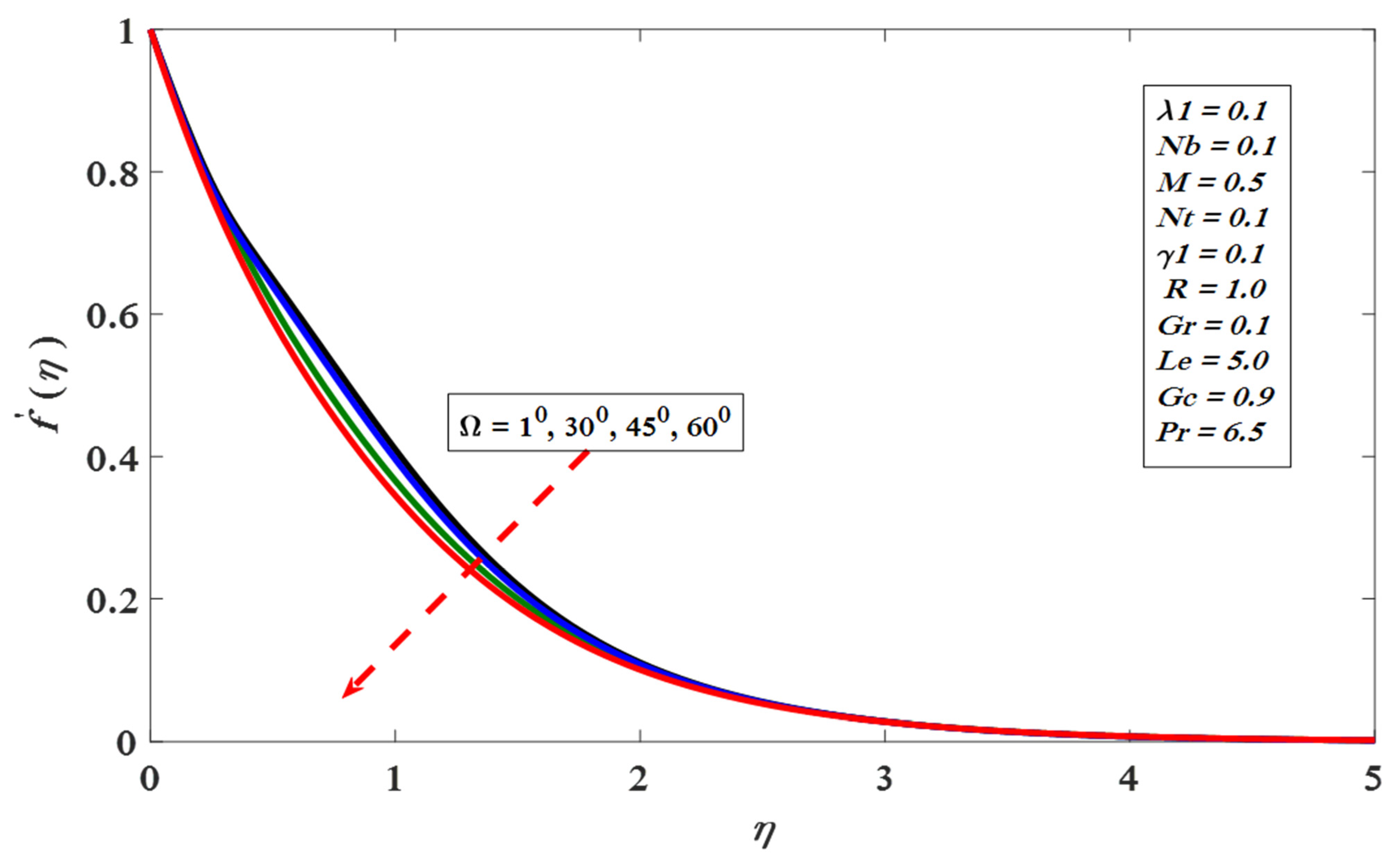 Applsci 11 11523 g005