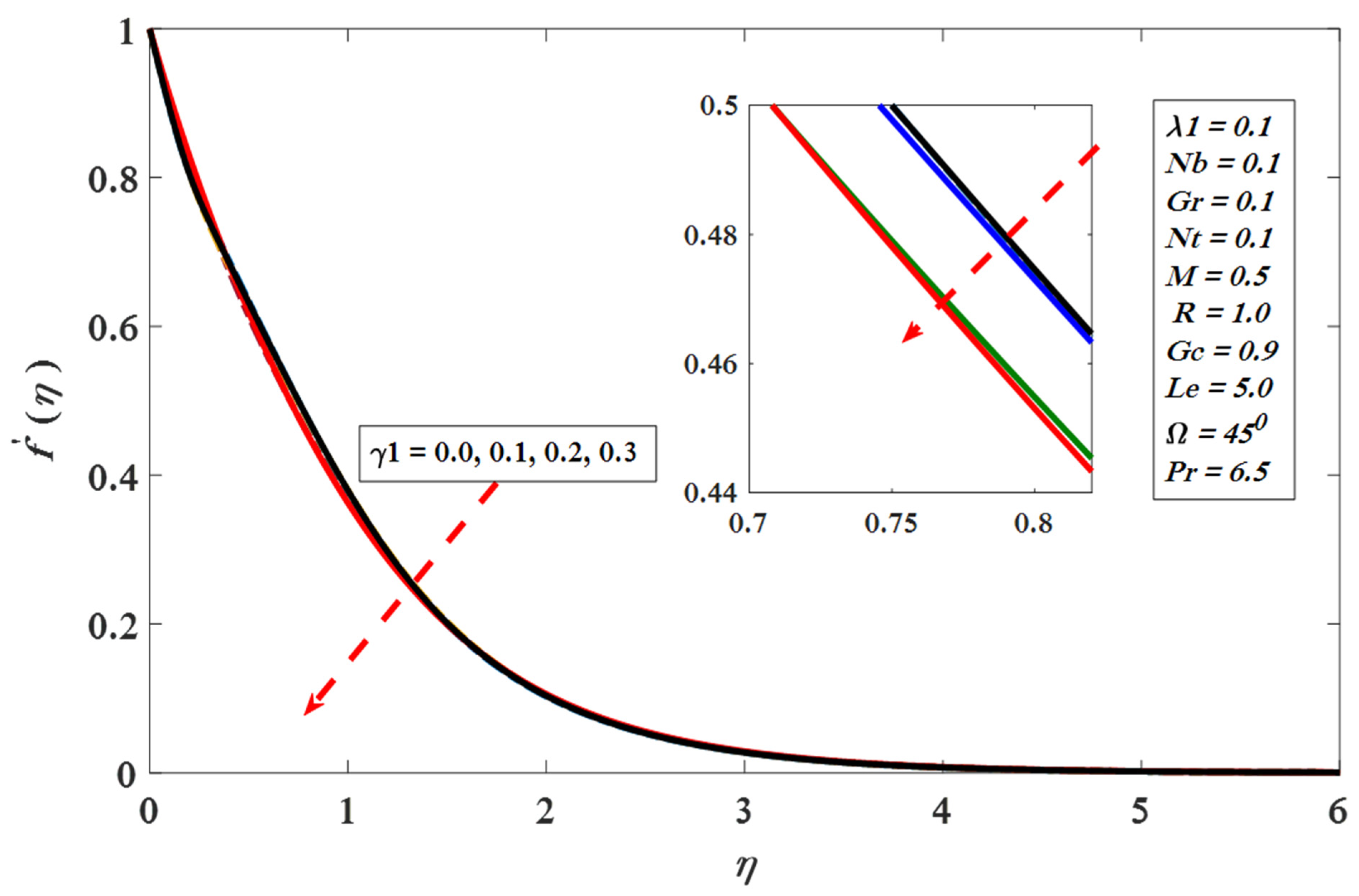 Applsci 11 11523 g006