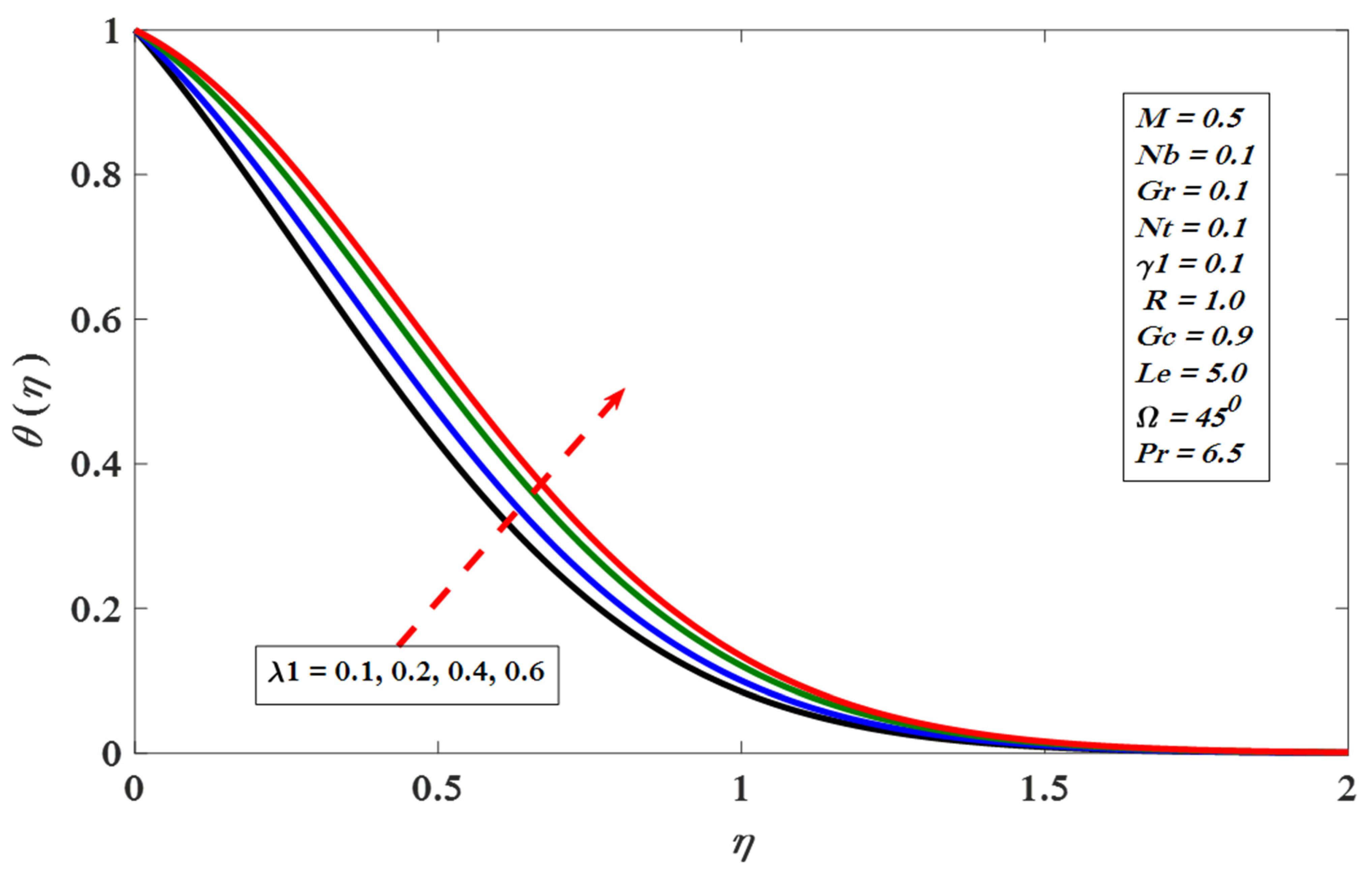 Applsci 11 11523 g008
