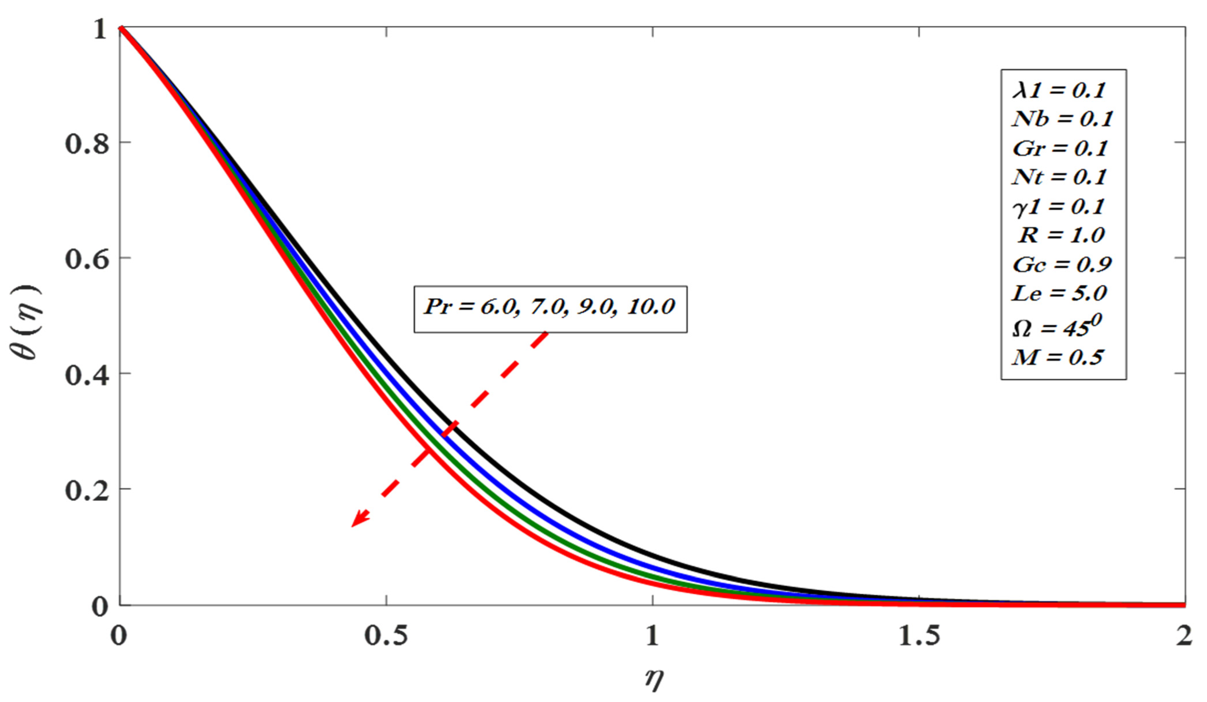 Applsci 11 11523 g009