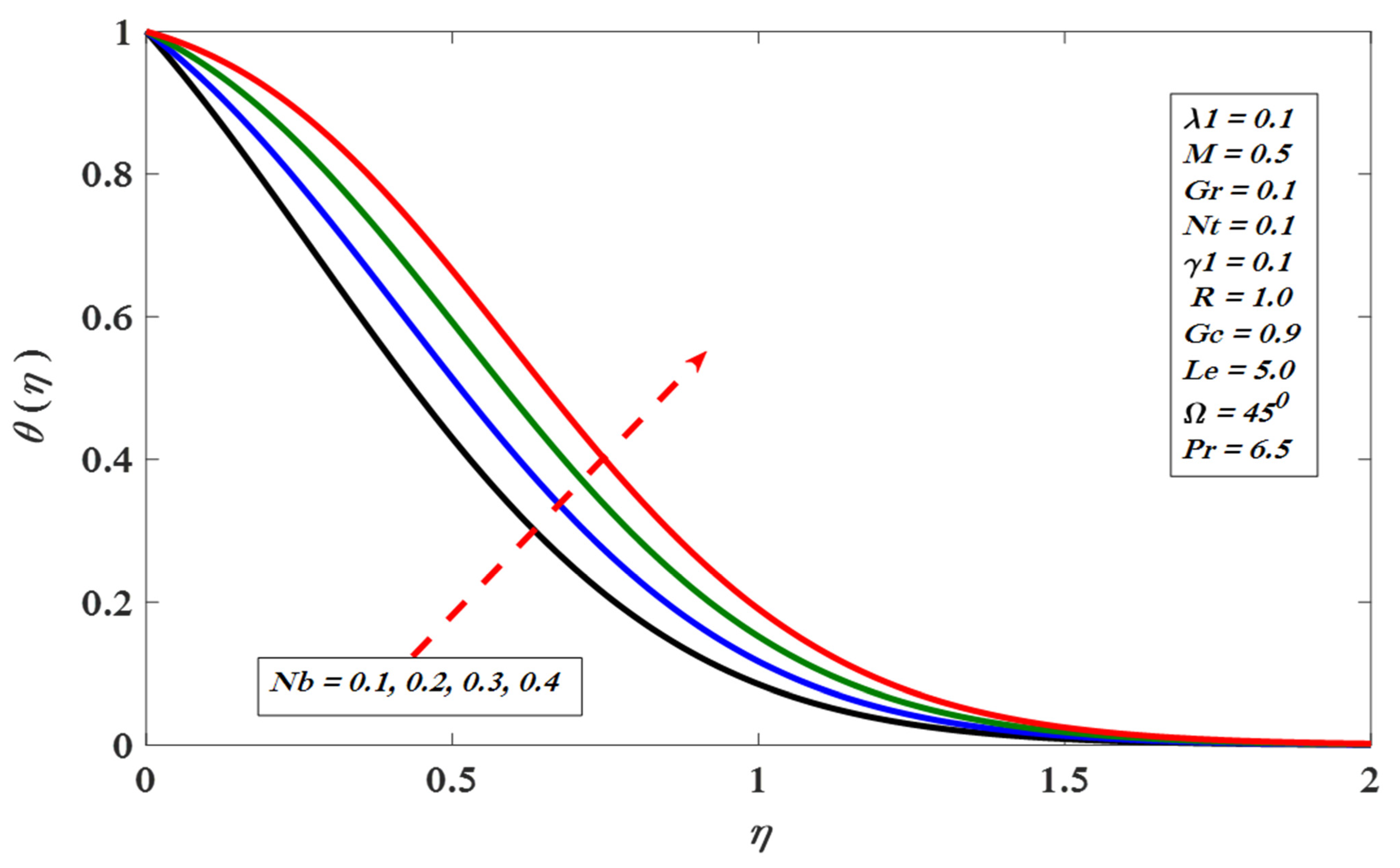 Applsci 11 11523 g010
