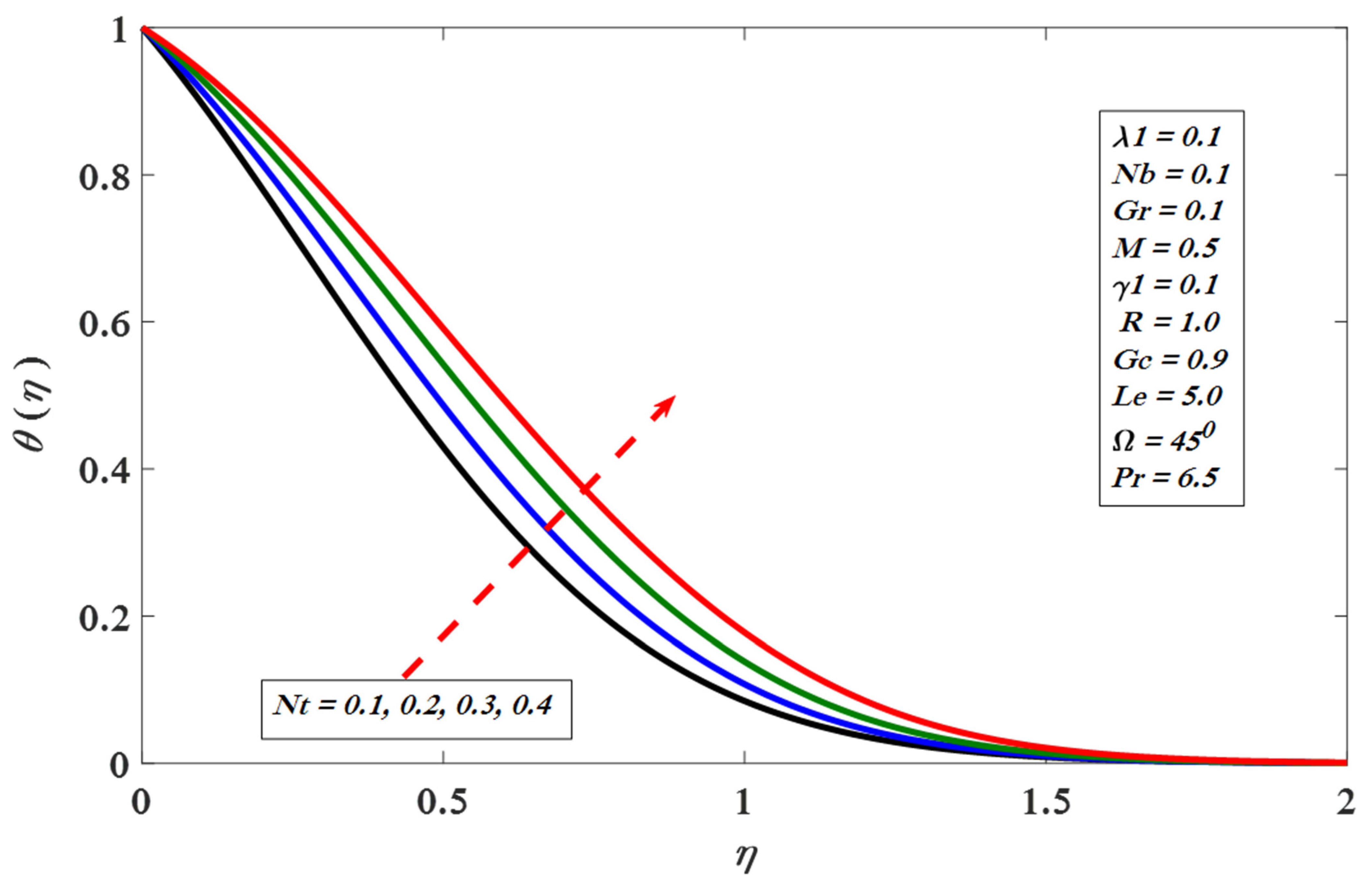Applsci 11 11523 g011