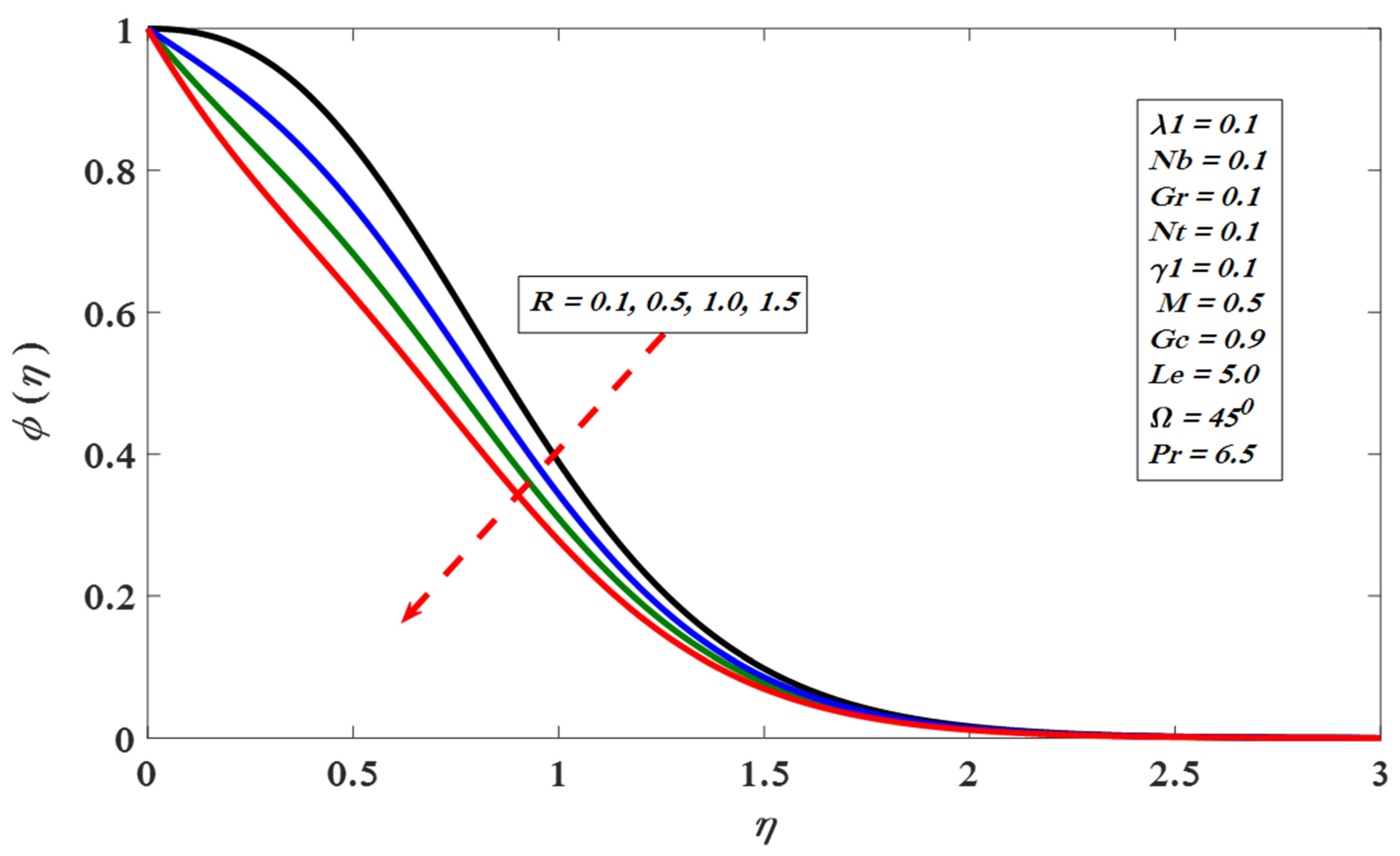 Applsci 11 11523 g013