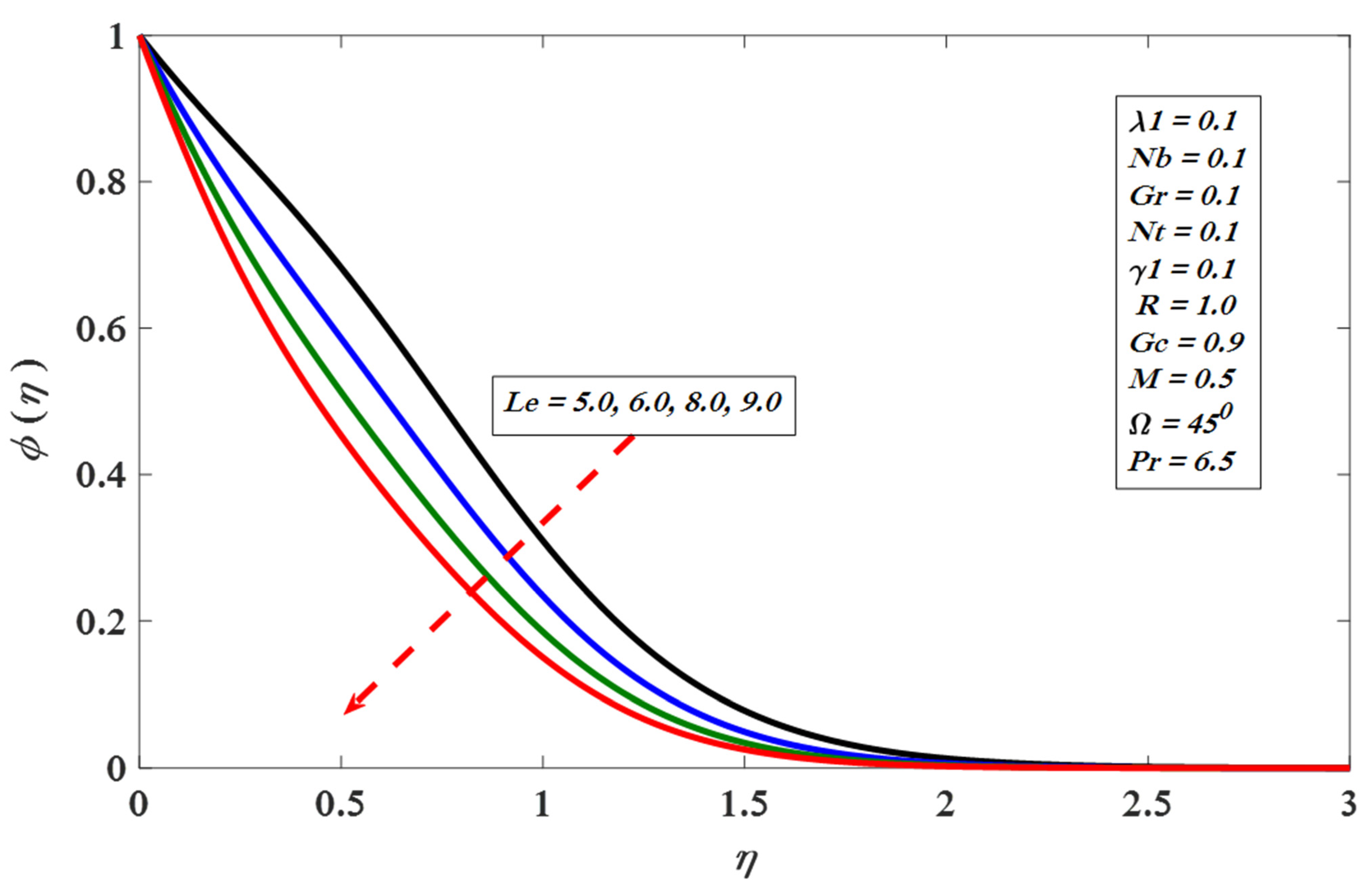 Applsci 11 11523 g014