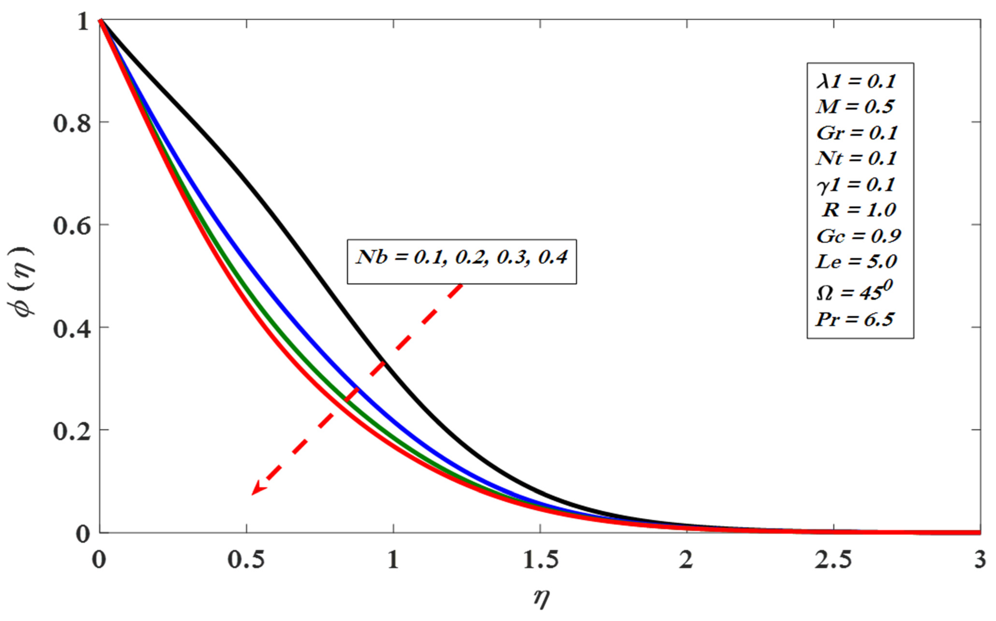Applsci 11 11523 g015