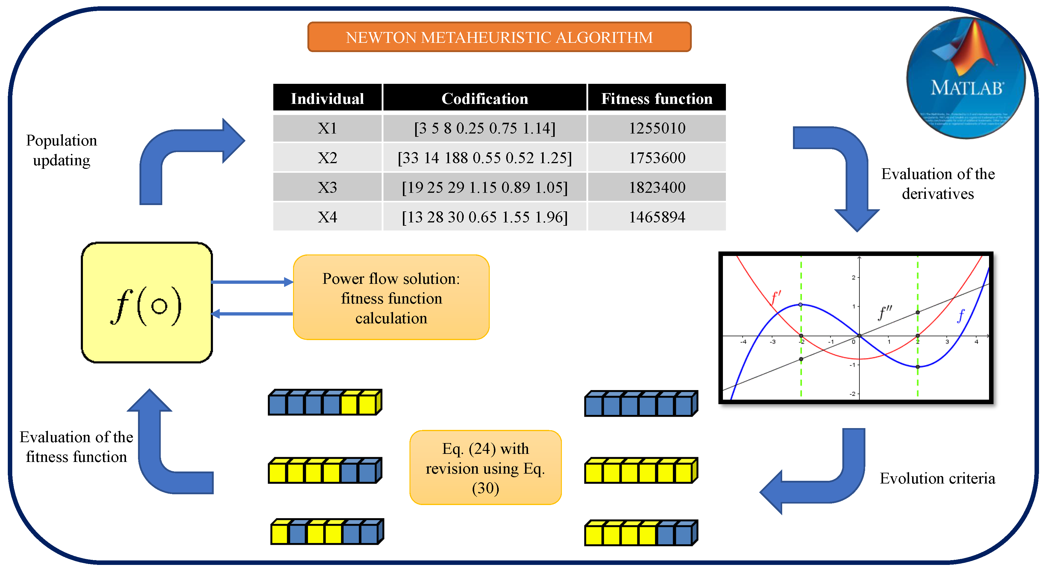Applsci 11 11525 g005