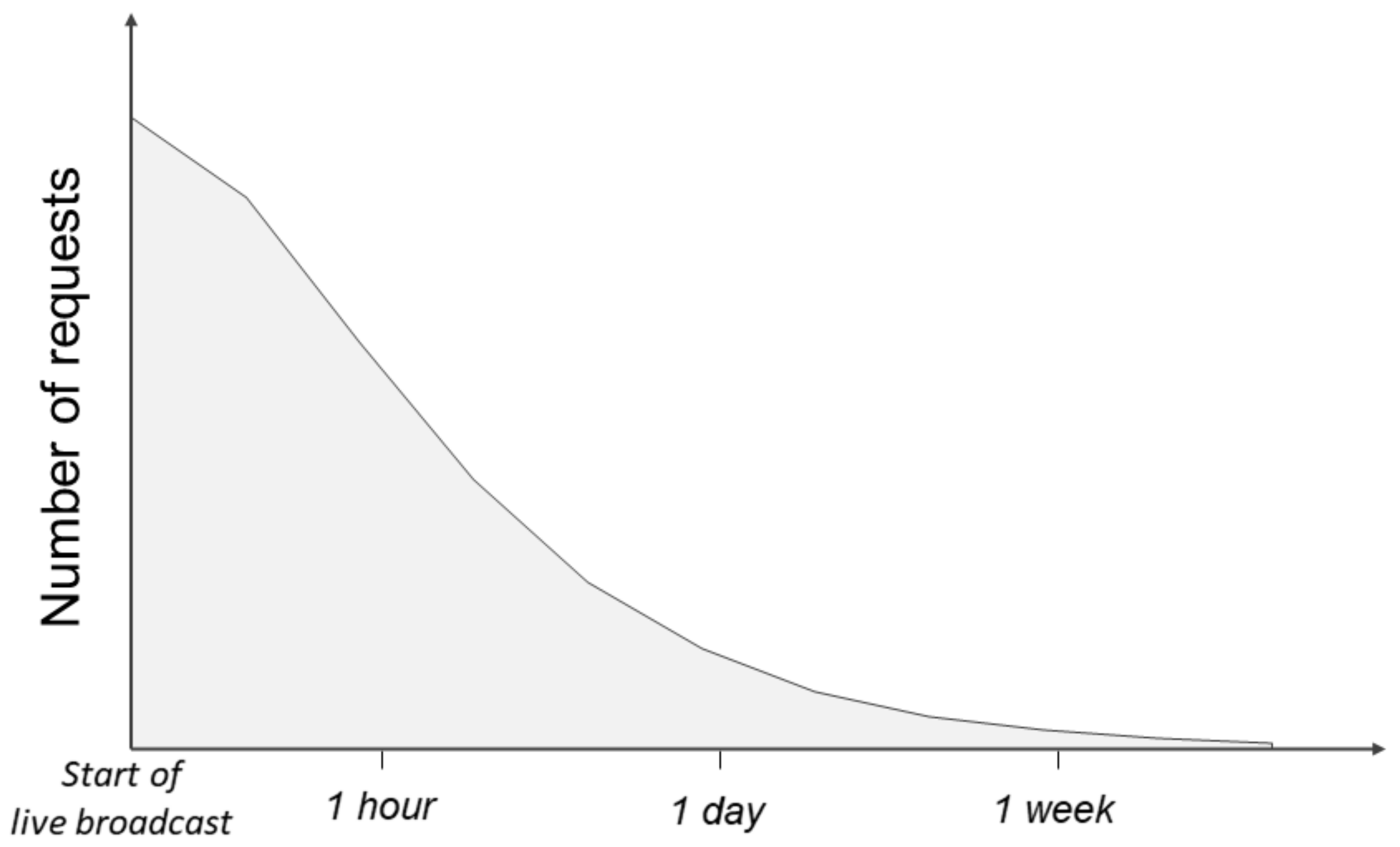 Applsci 11 11527 g001