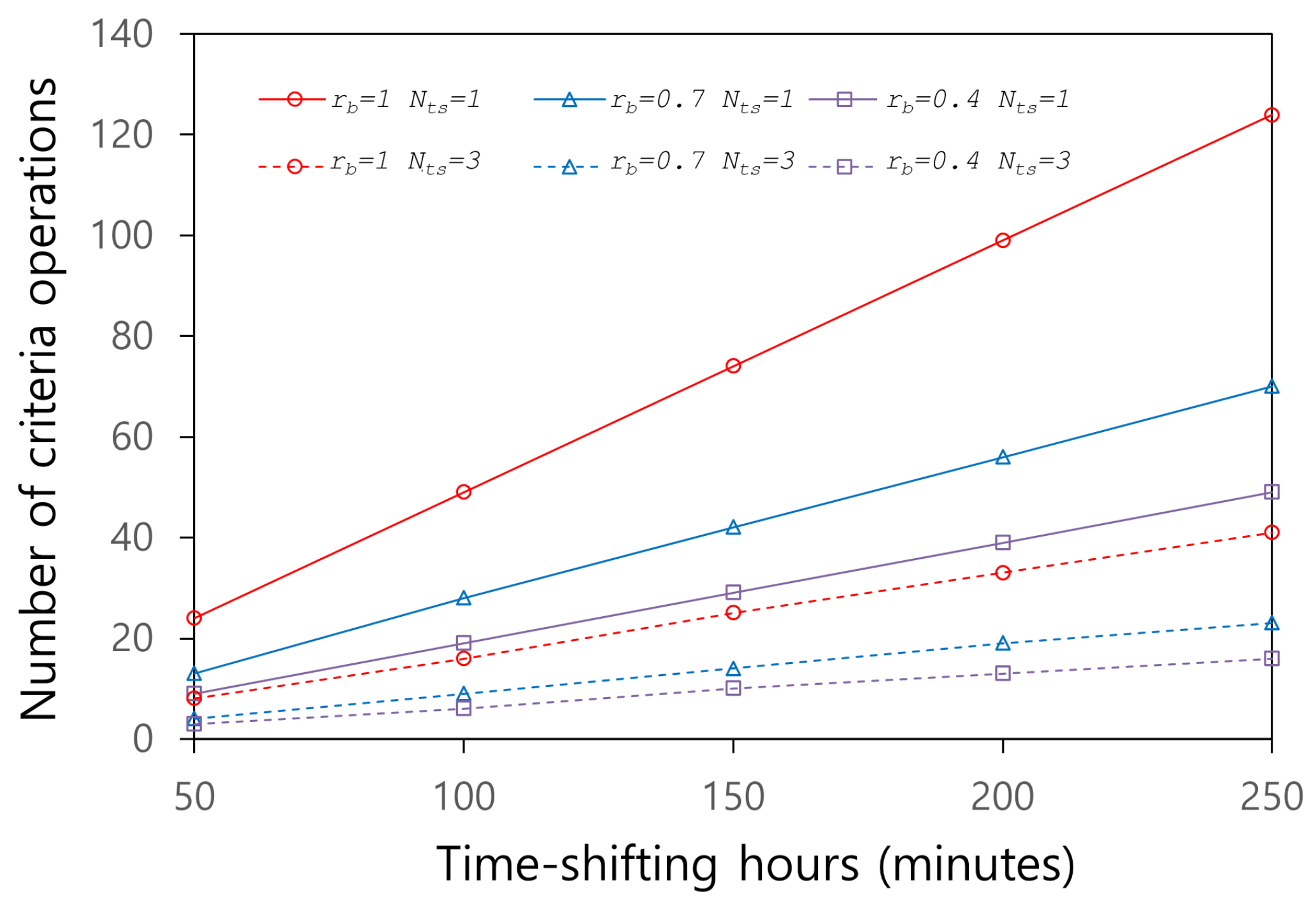 Applsci 11 11527 g015