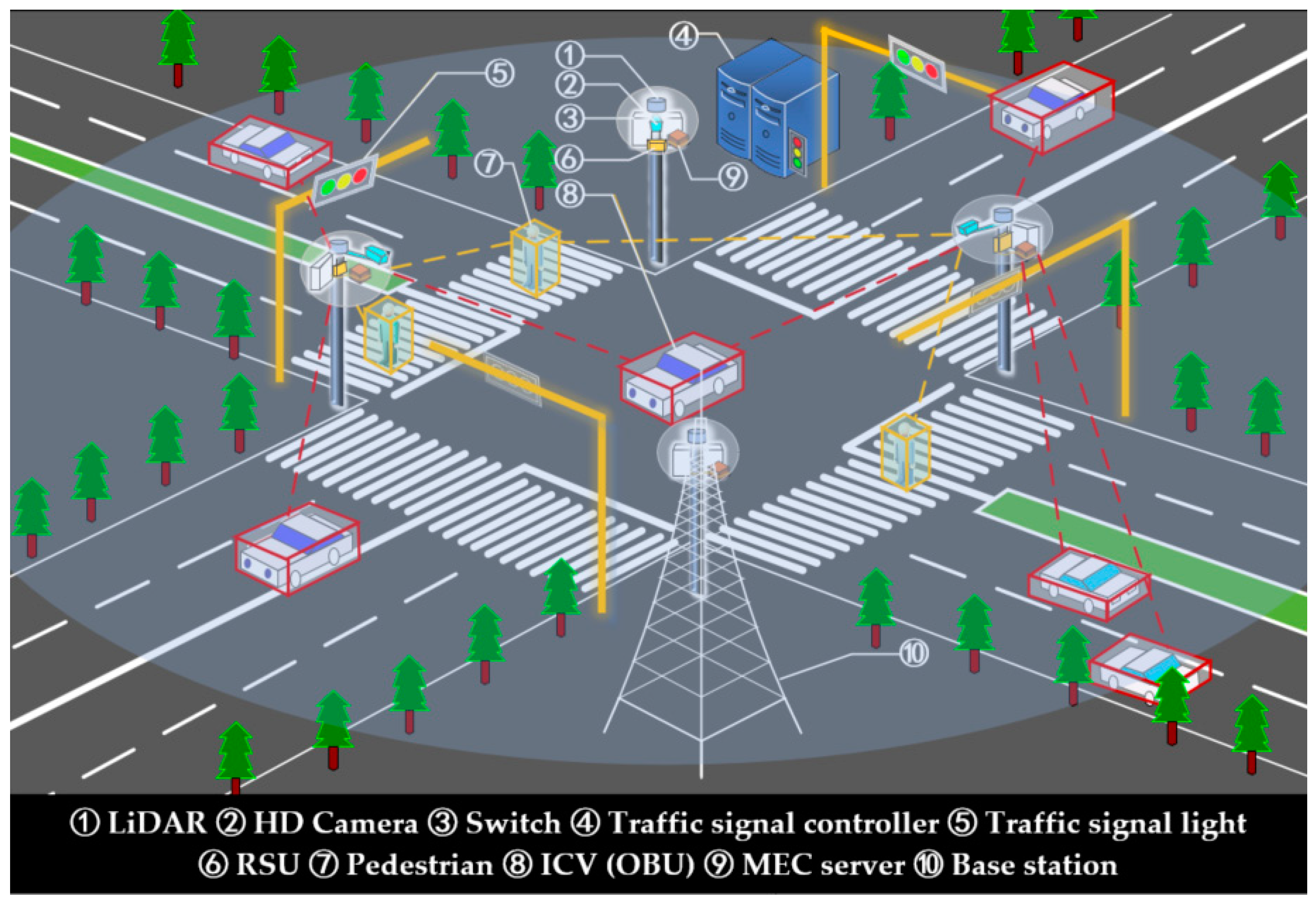 Applsci 11 11530 g002