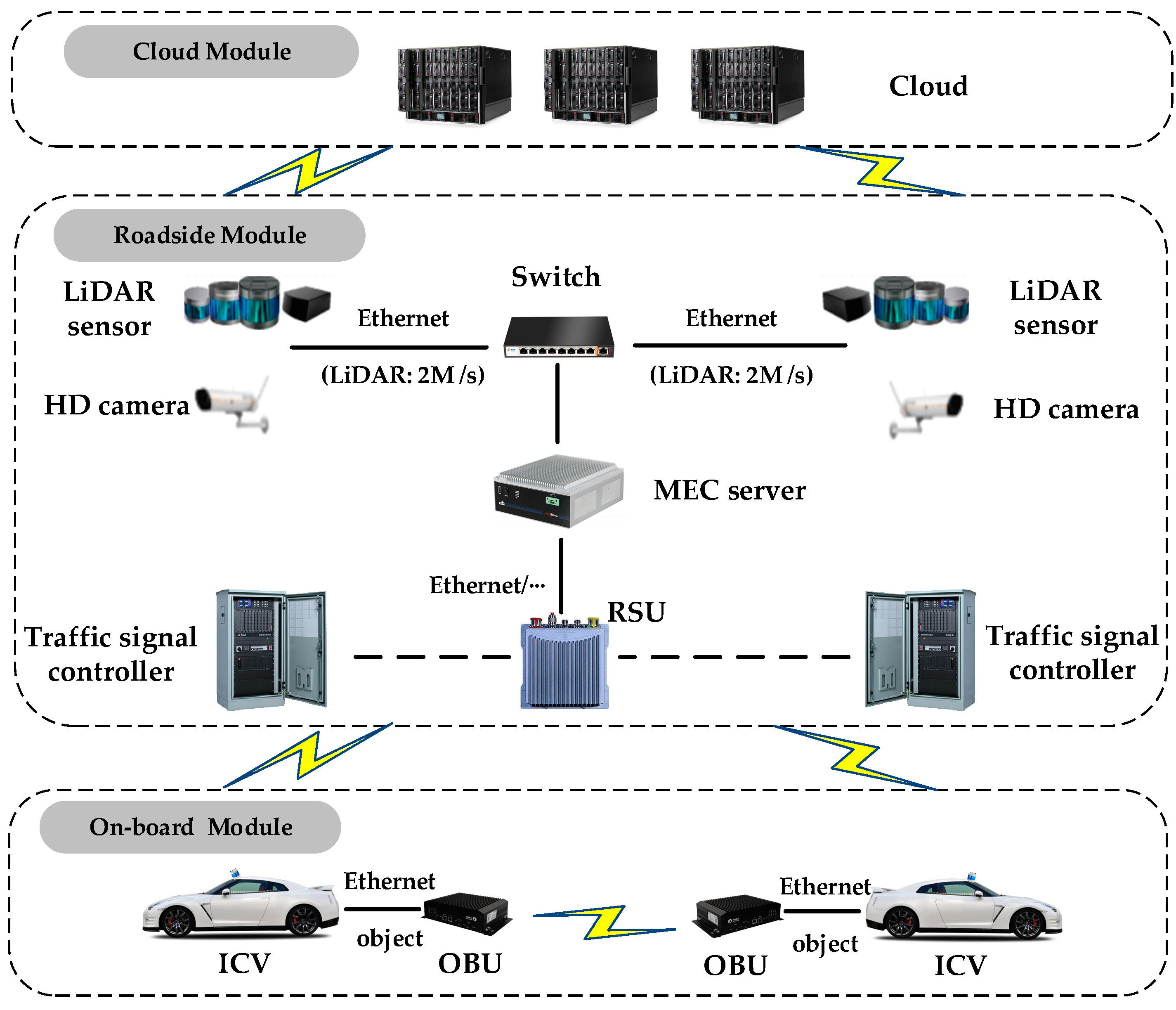 Applsci 11 11530 g003