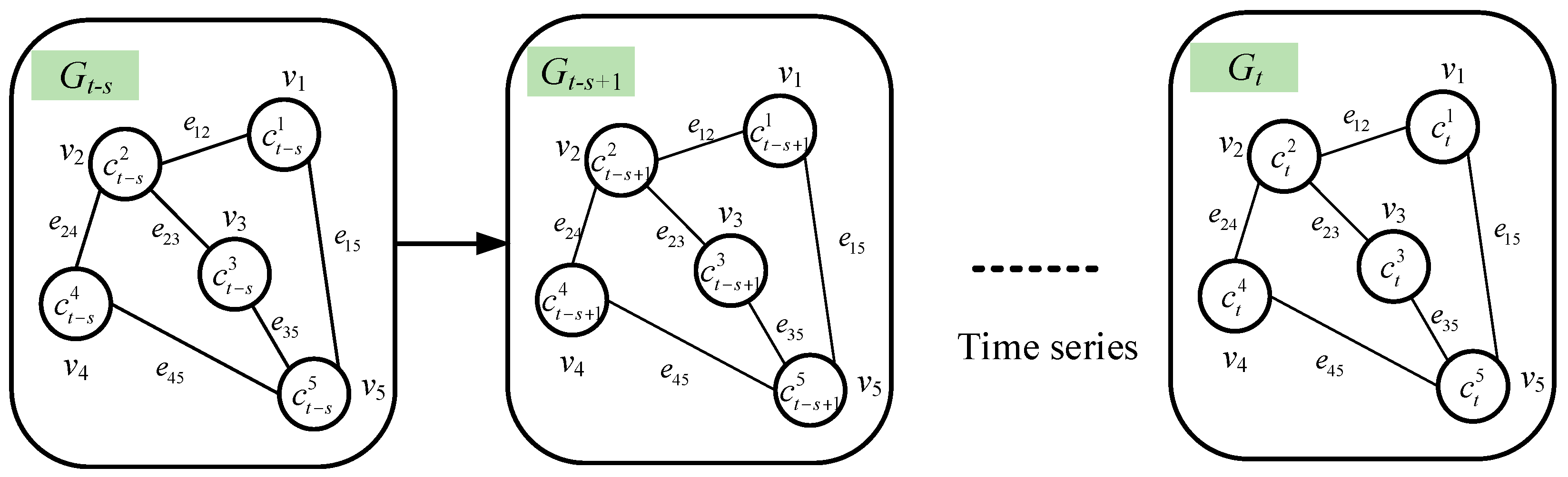 Applsci 11 11530 g006
