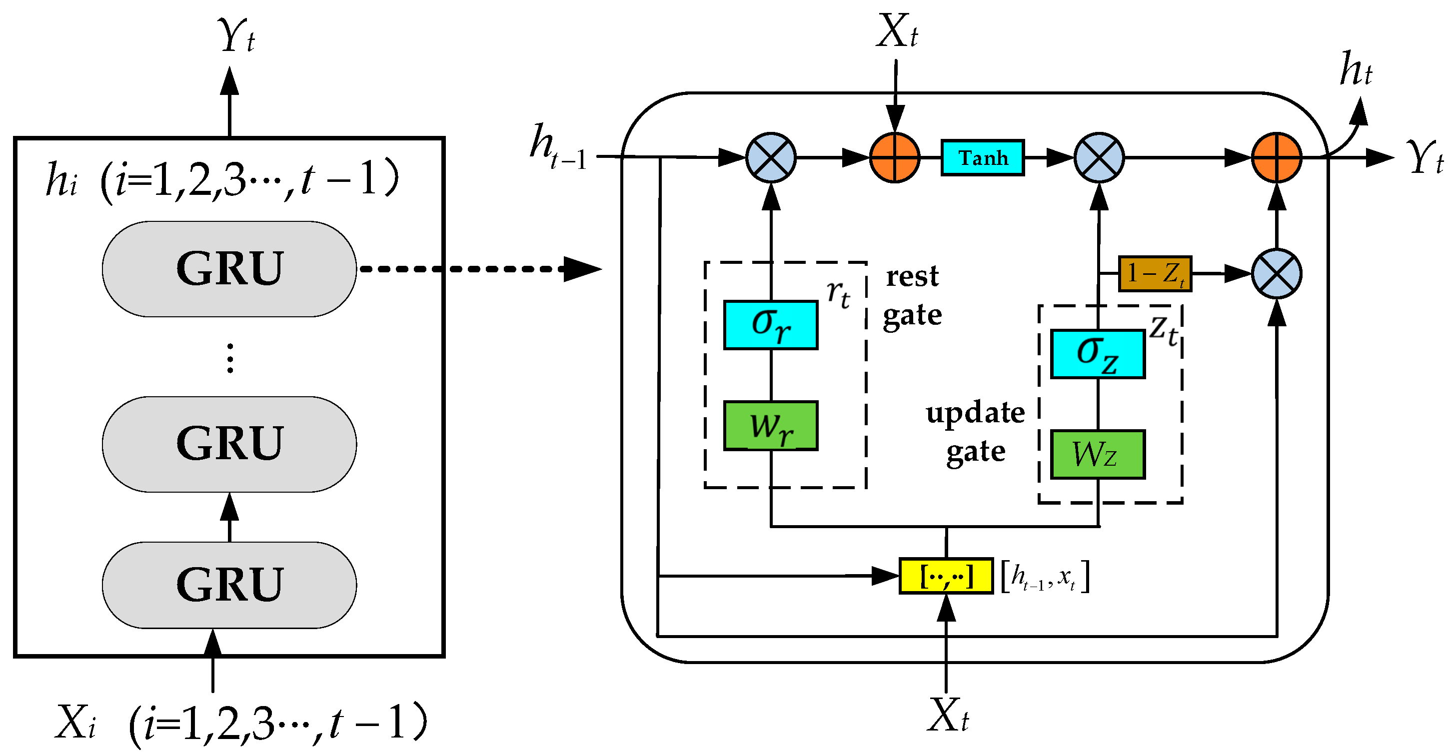 Applsci 11 11530 g007