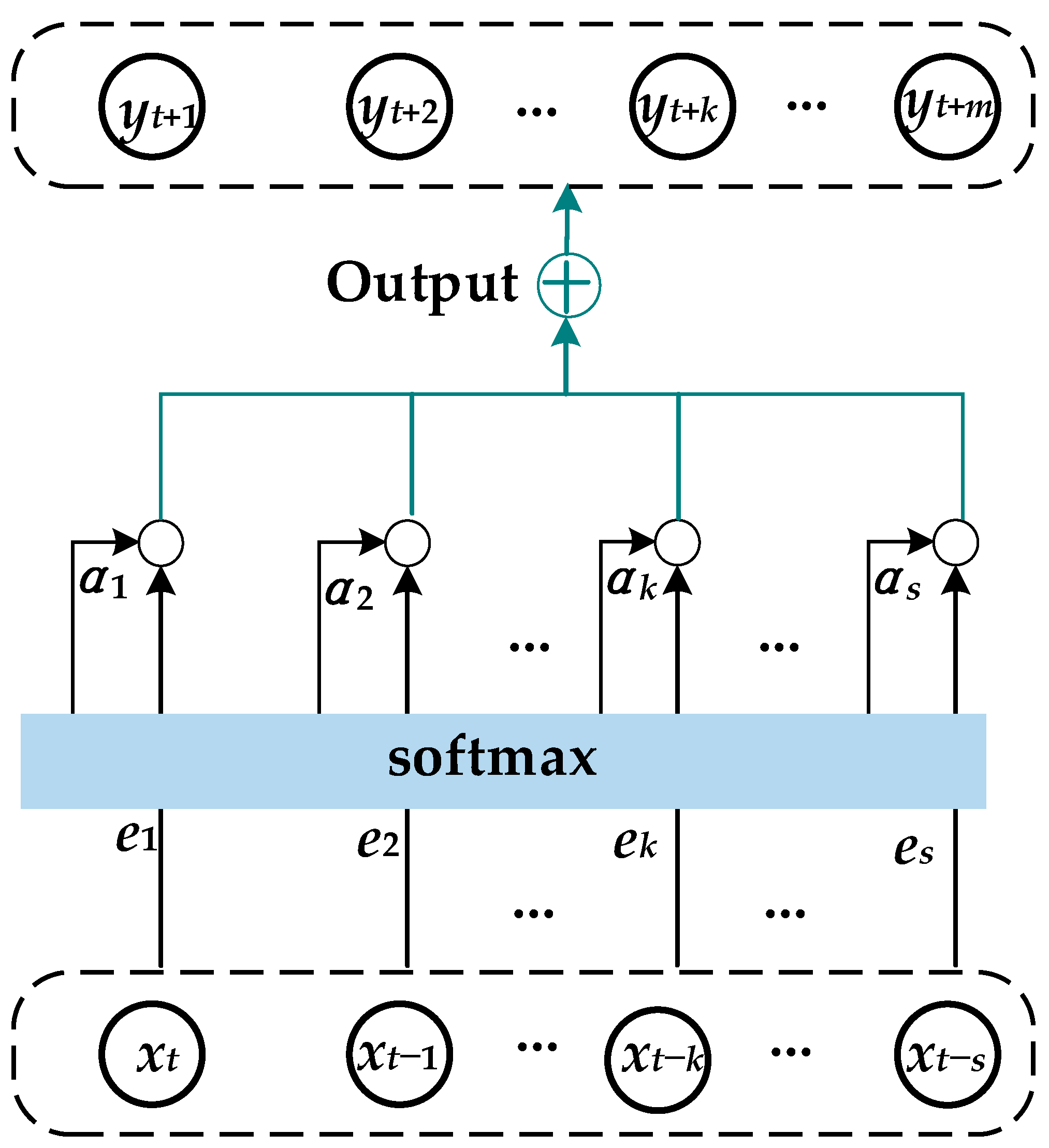 Applsci 11 11530 g008