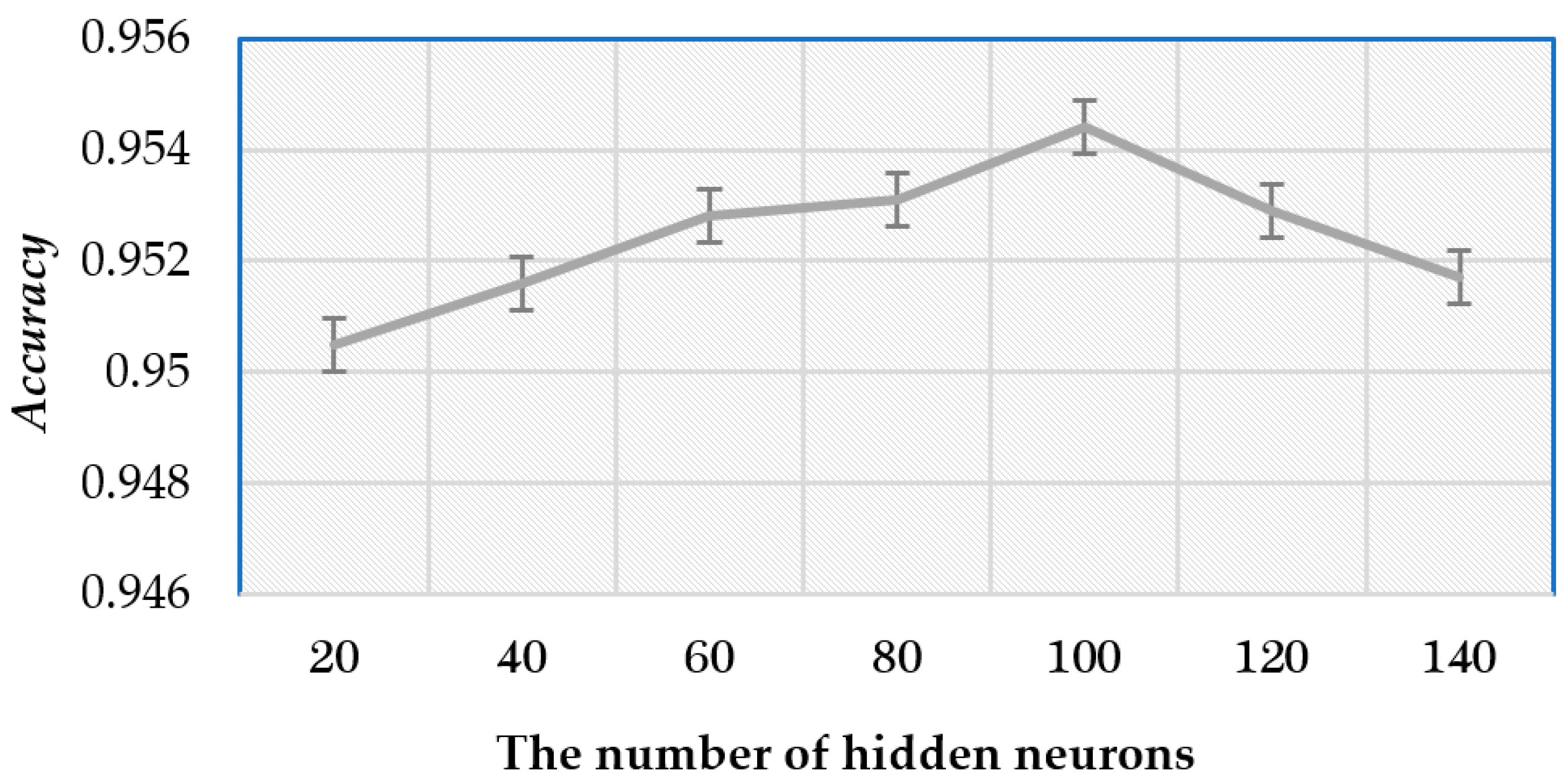 Applsci 11 11530 g010