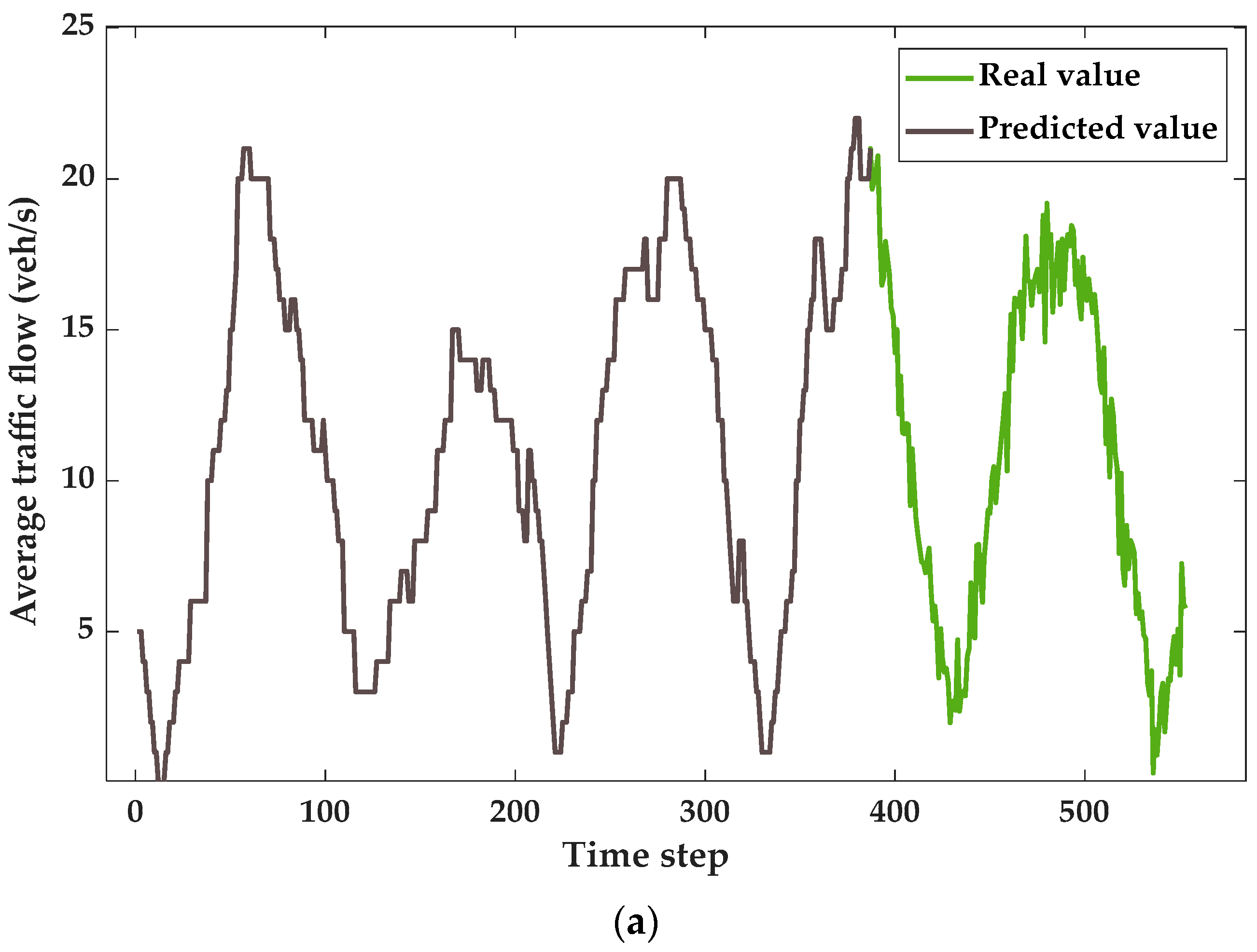 Applsci 11 11530 g011a