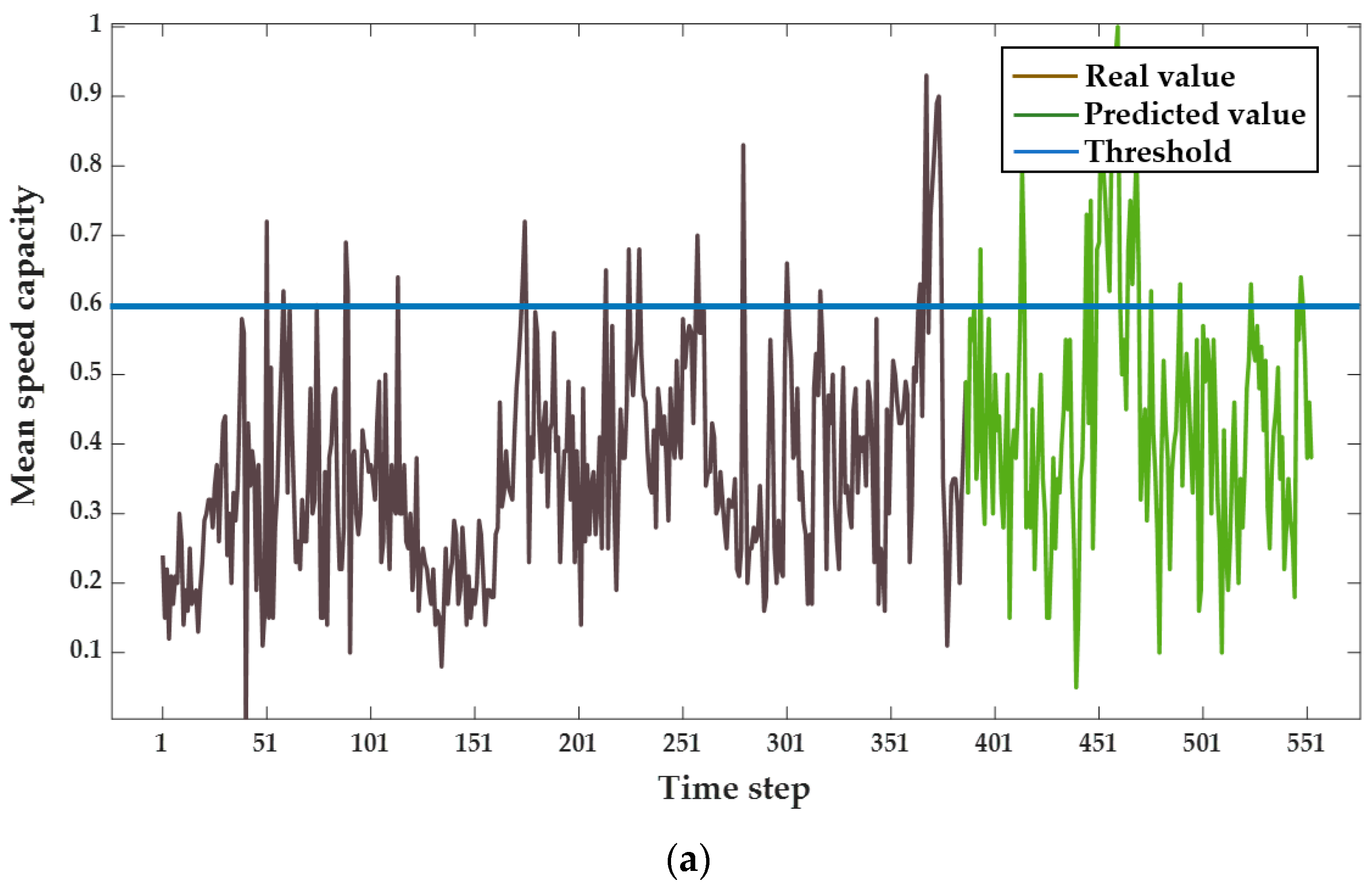 Applsci 11 11530 g012a