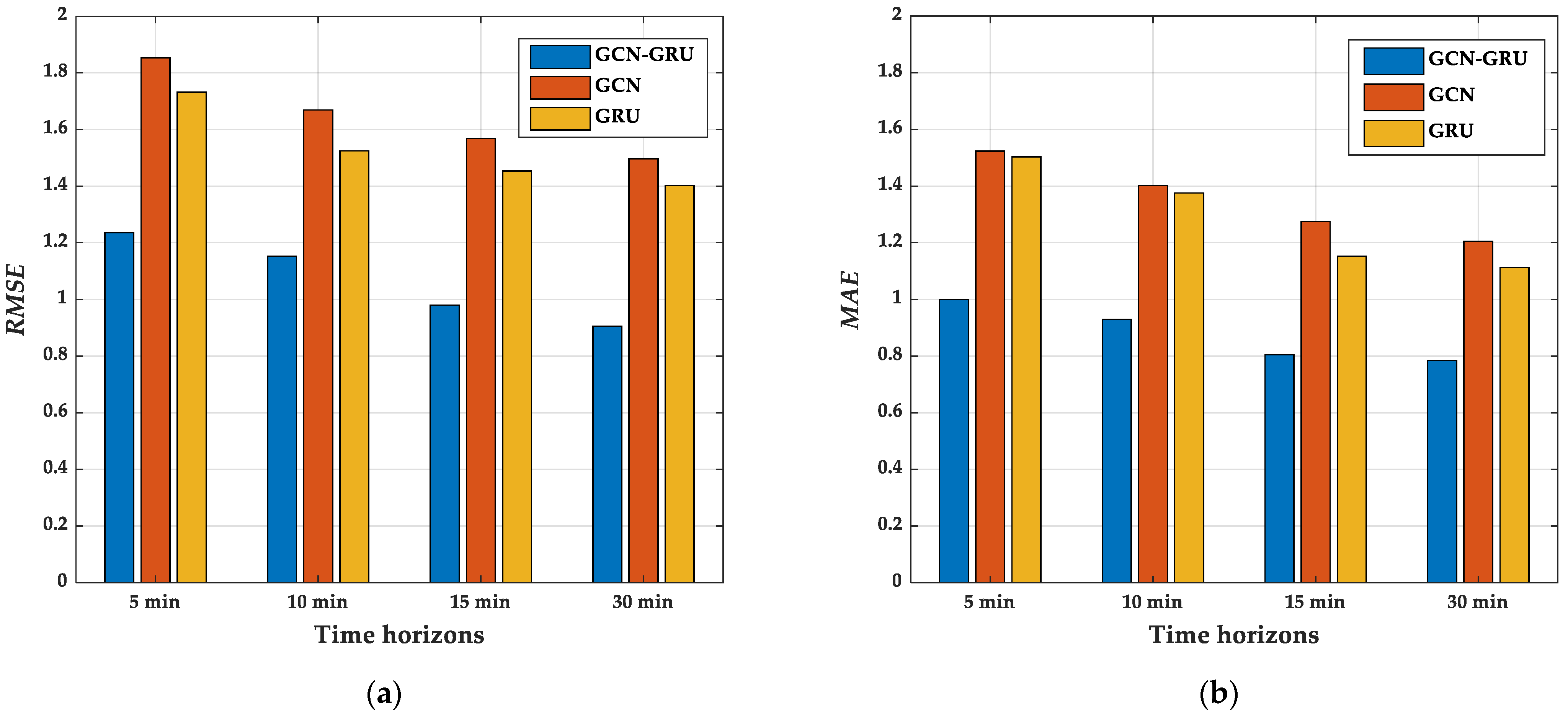 Applsci 11 11530 g013