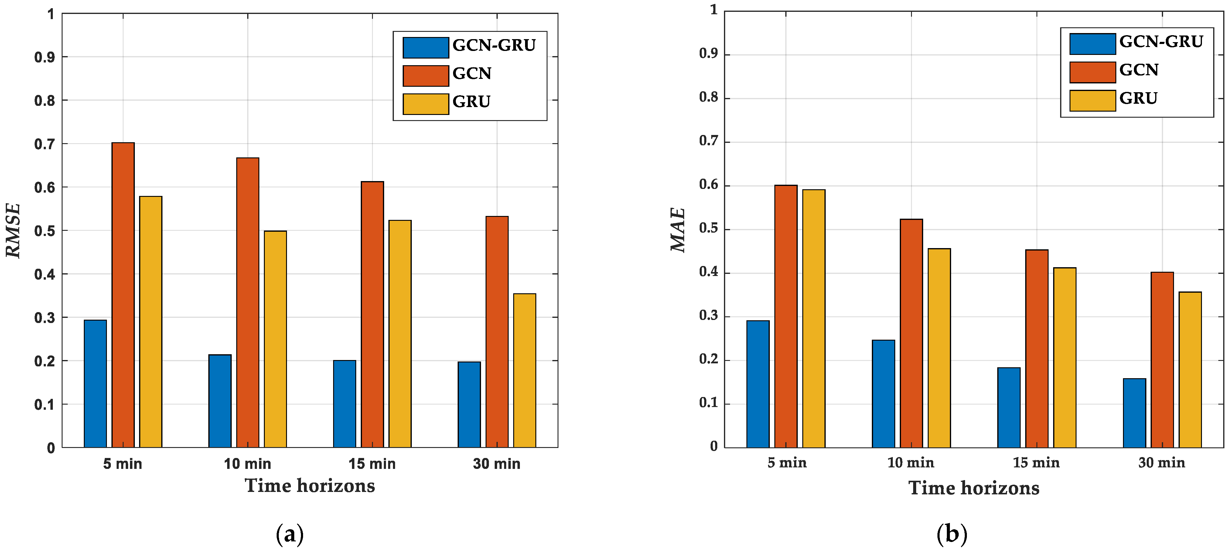 Applsci 11 11530 g014