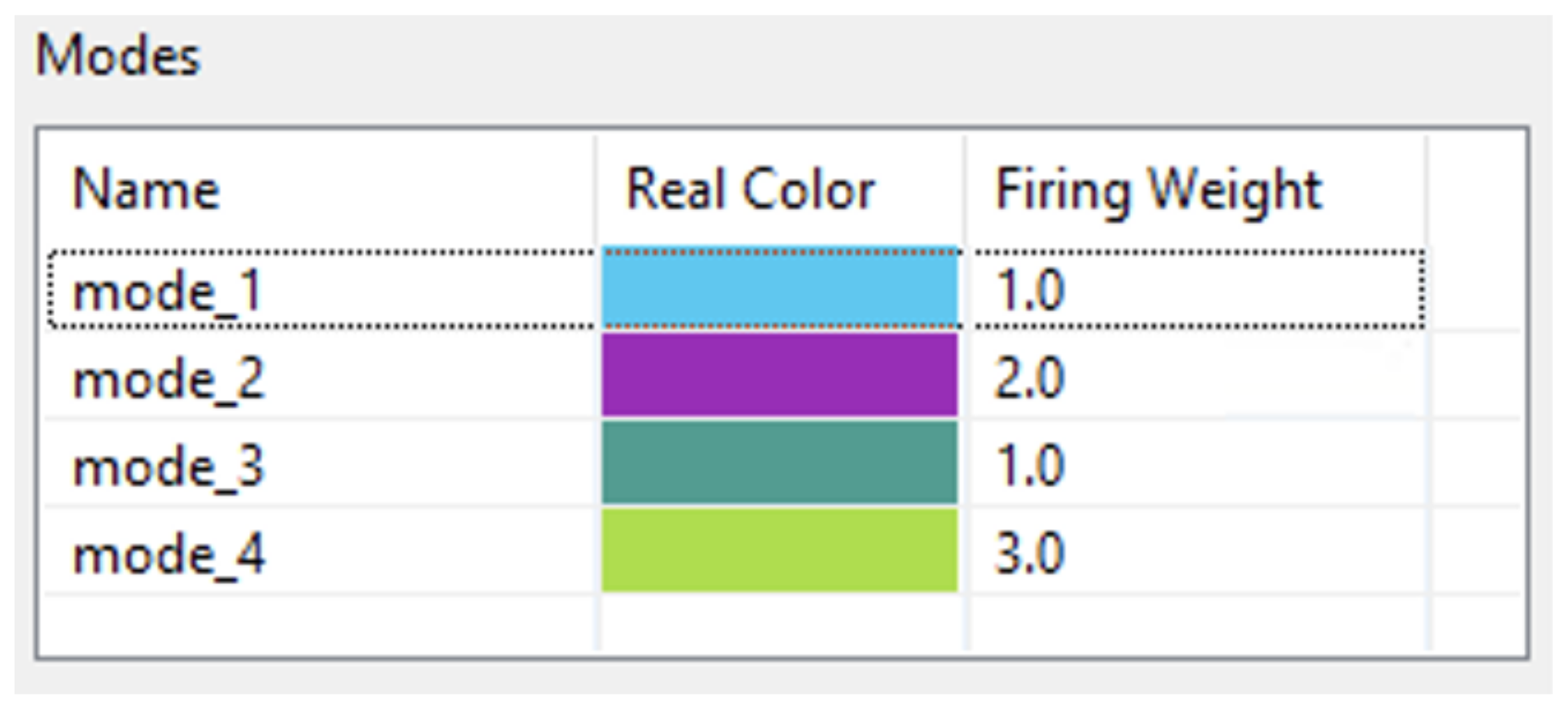 Applsci 11 11532 g004