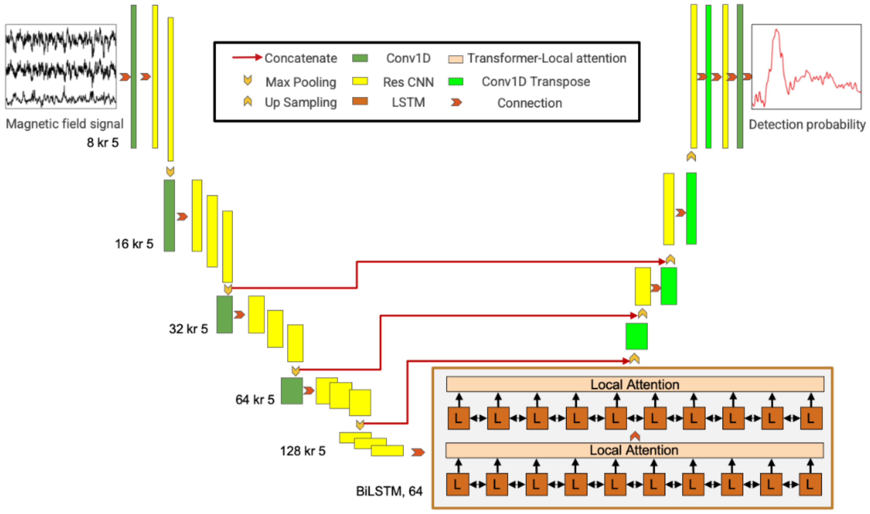 Applsci 11 11533 g001