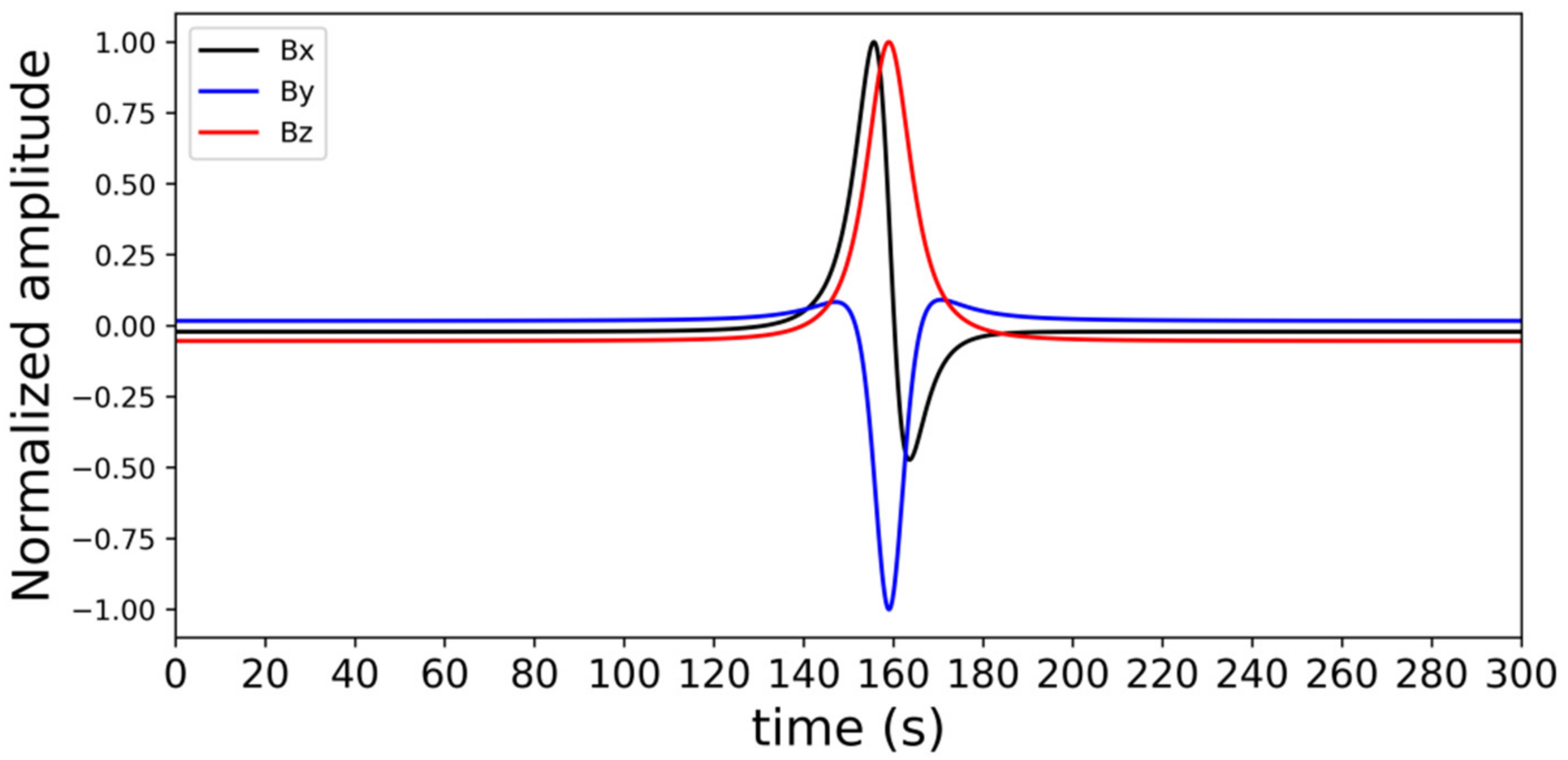 Applsci 11 11533 g002