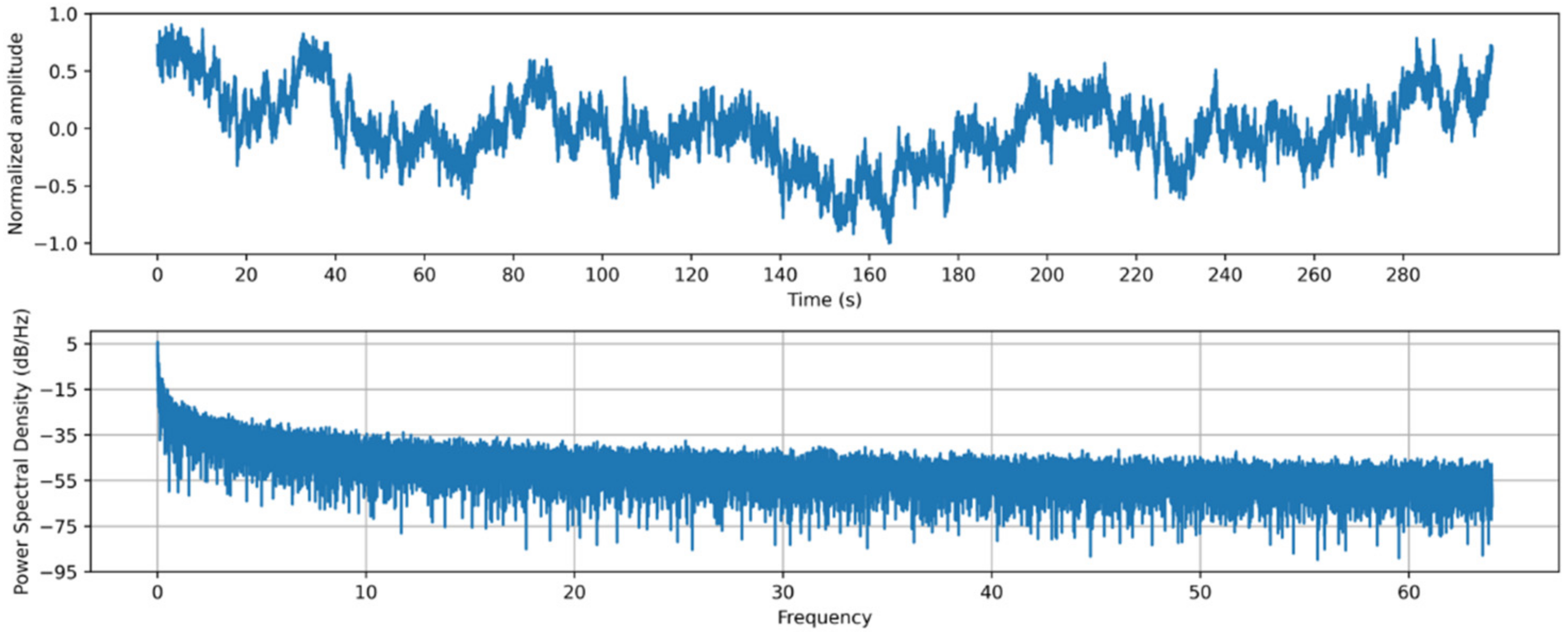 Applsci 11 11533 g003