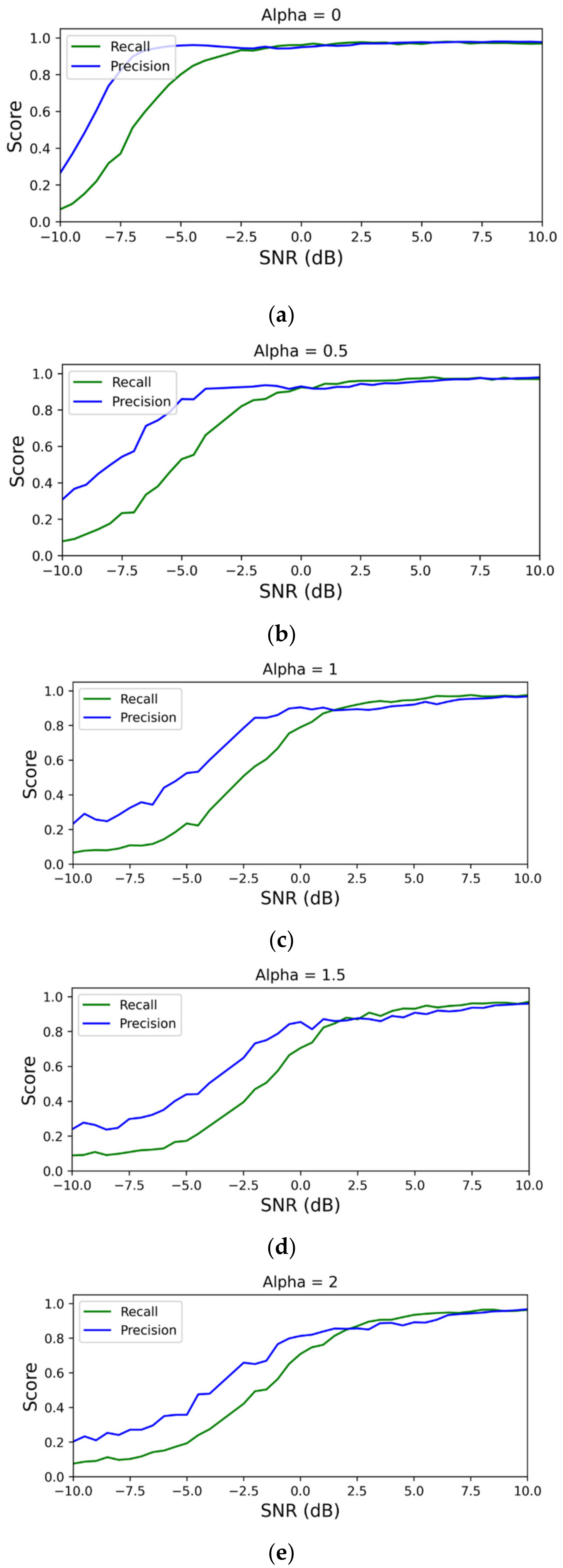 Applsci 11 11533 g005