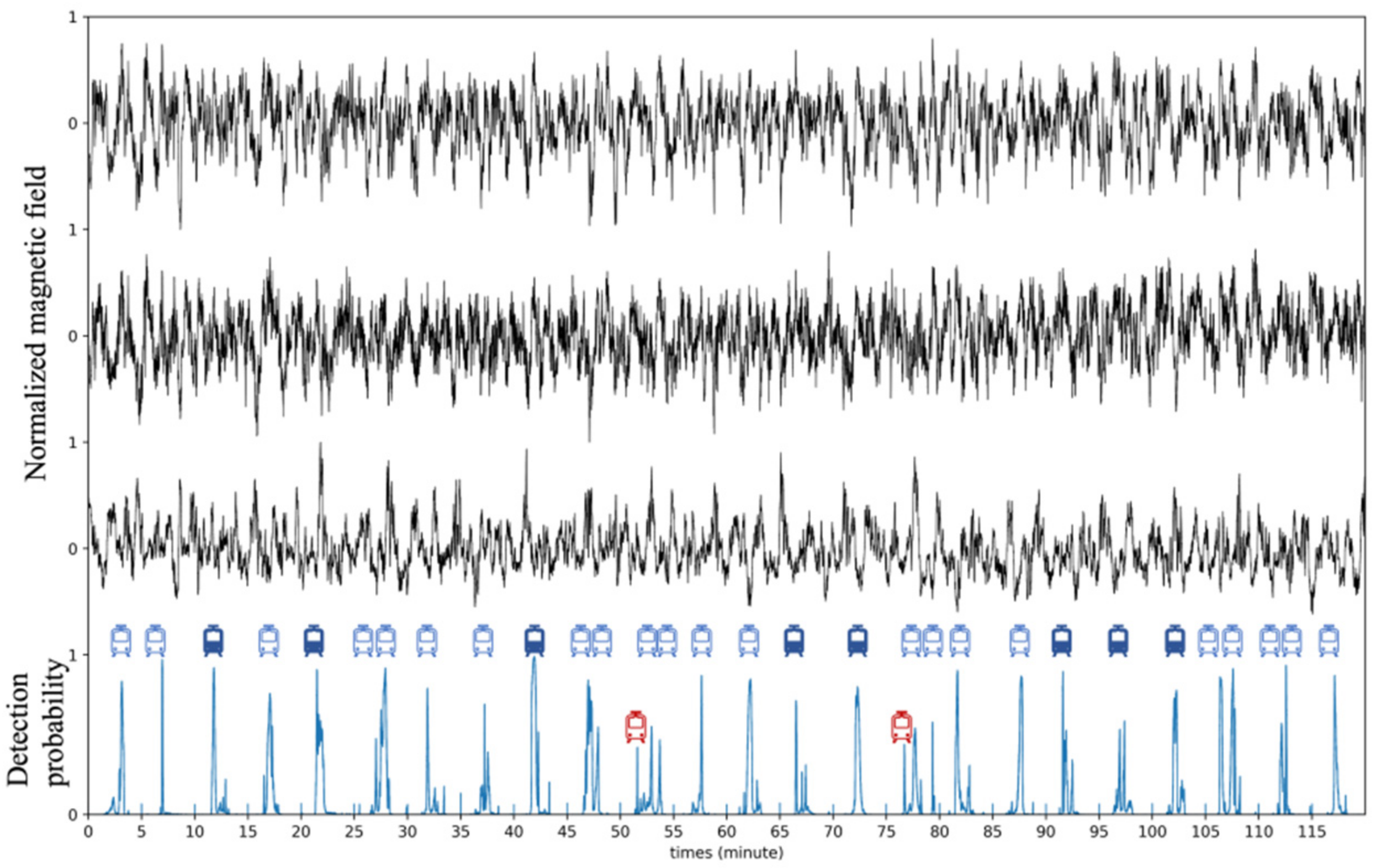 Applsci 11 11533 g006