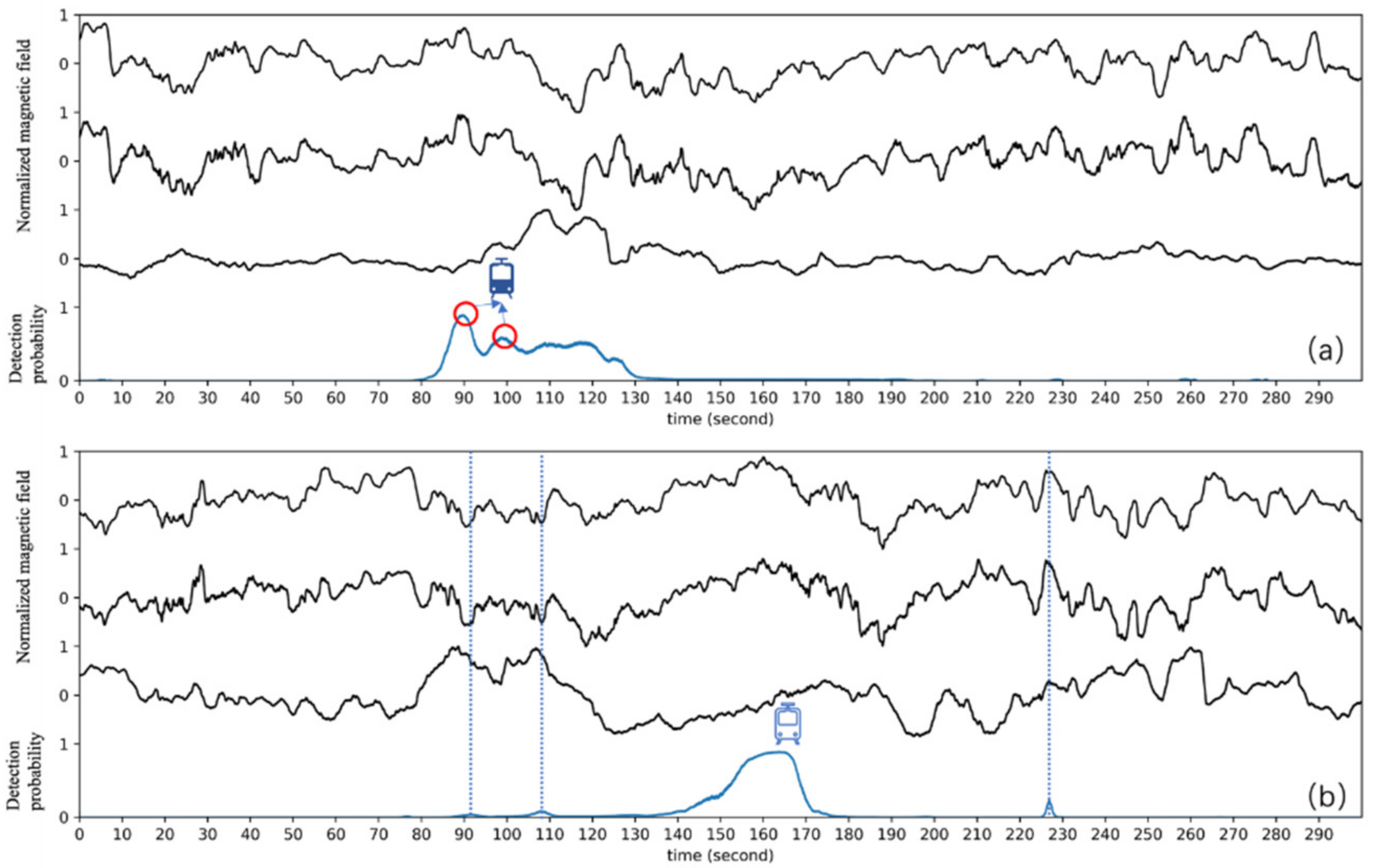 Applsci 11 11533 g007