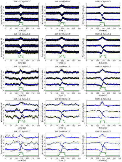 Applsci 11 11533 g0a1 550