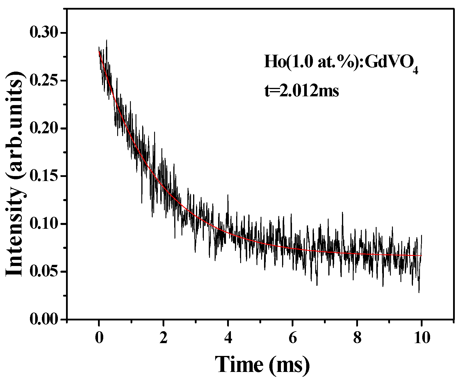 Applsci 11 11537 g002