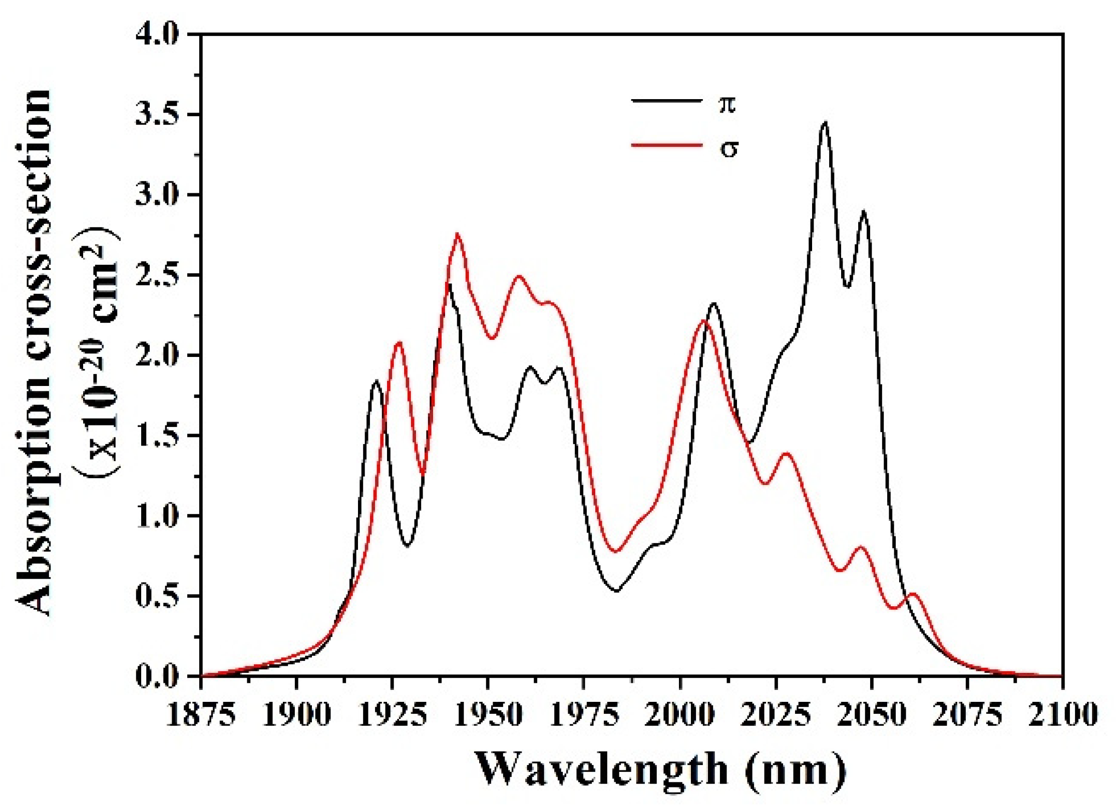 Applsci 11 11537 g003