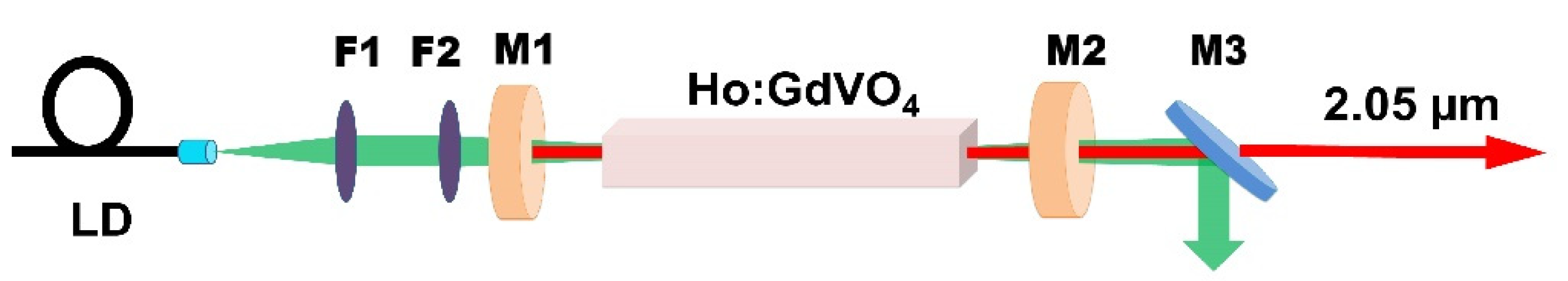 Applsci 11 11537 g006