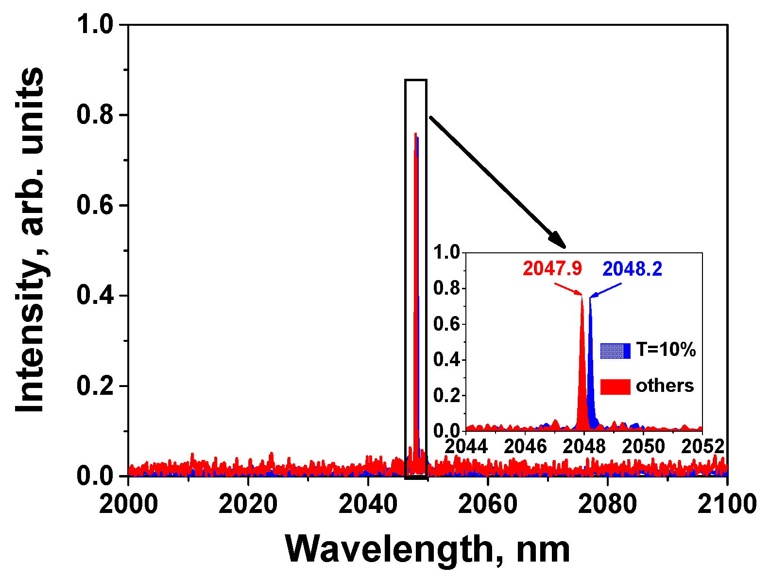Applsci 11 11537 g008
