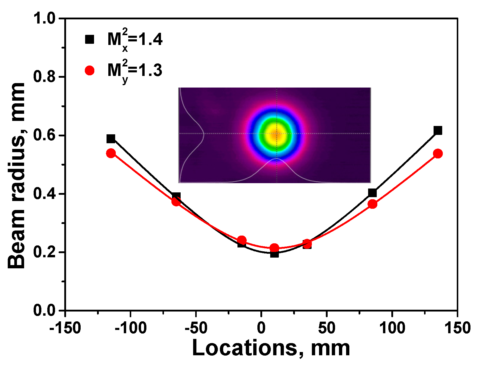 Applsci 11 11537 g009