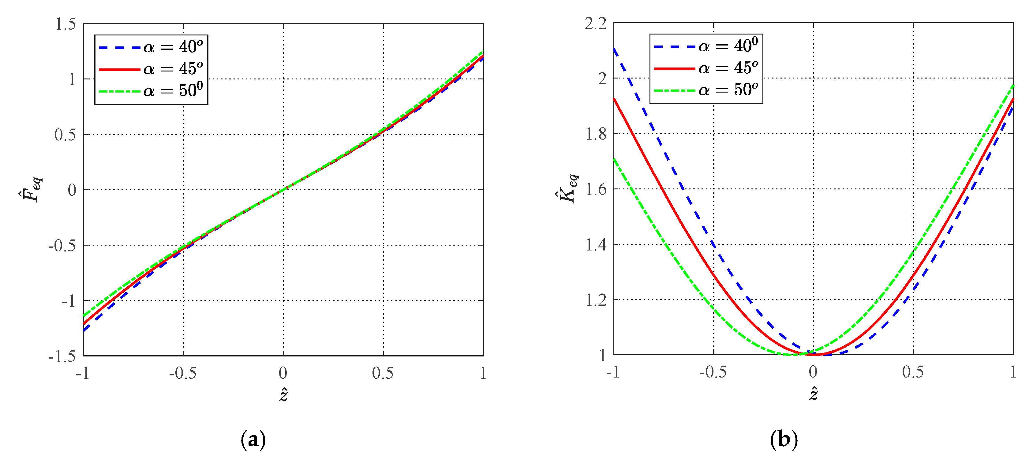 Applsci 11 11539 g006