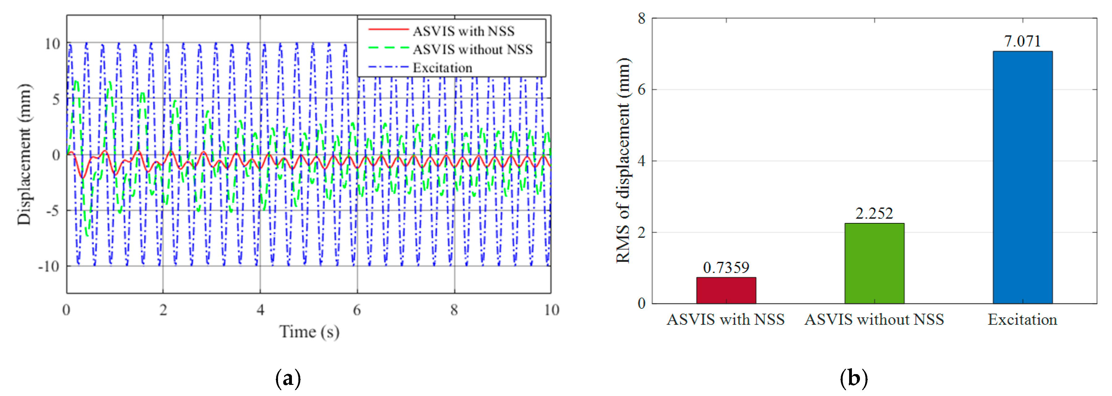 Applsci 11 11539 g008