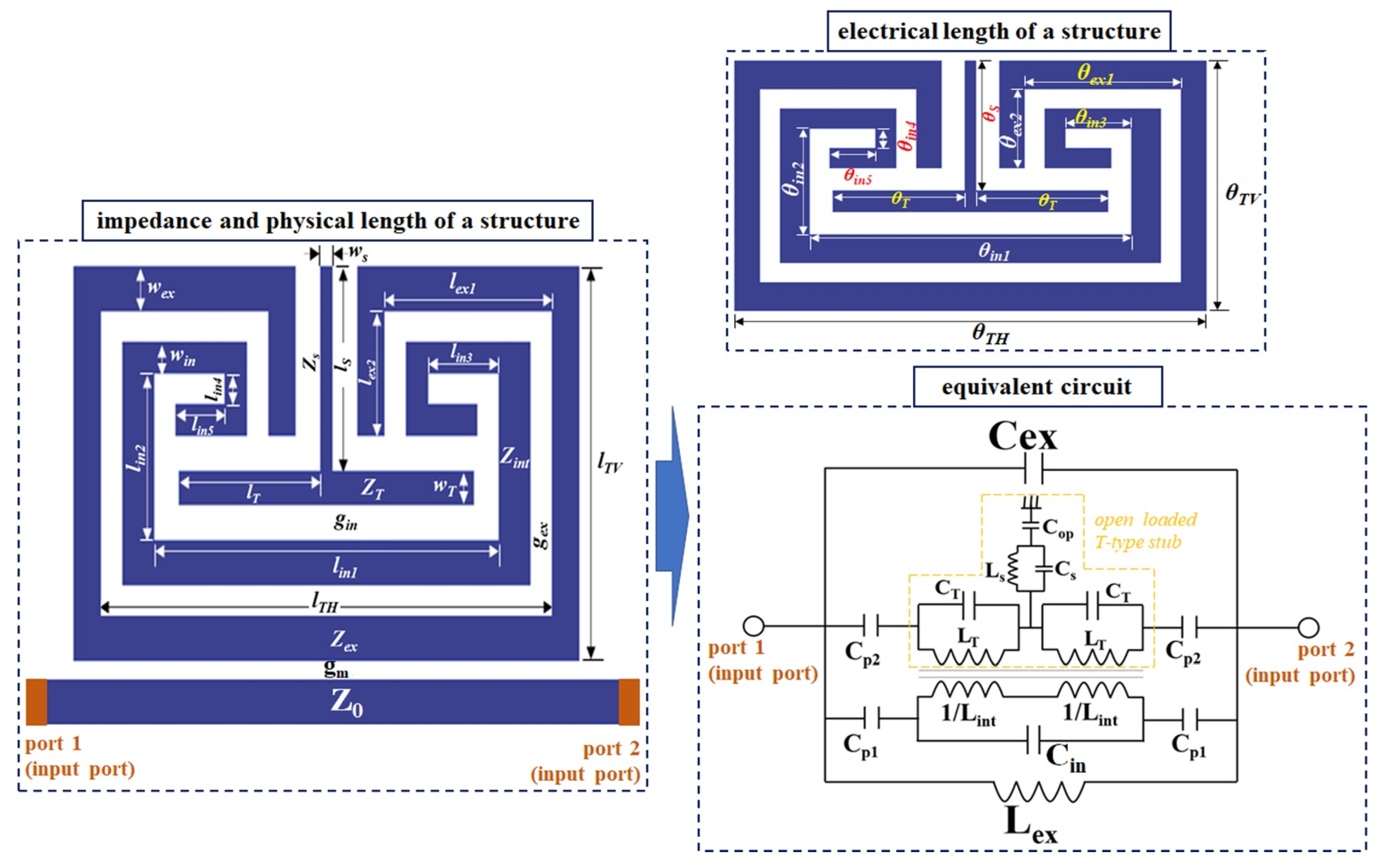 Applsci 11 11550 g002