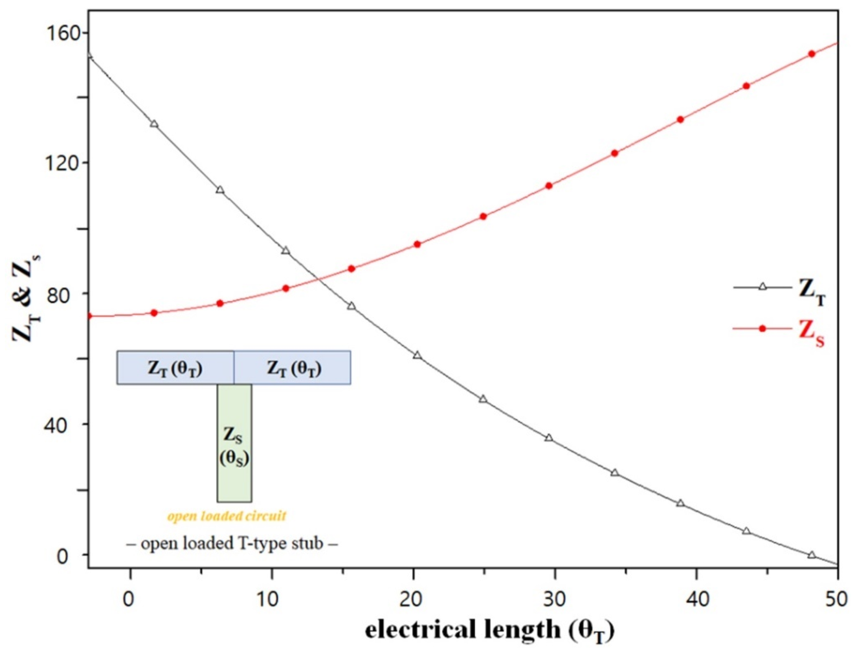Applsci 11 11550 g003