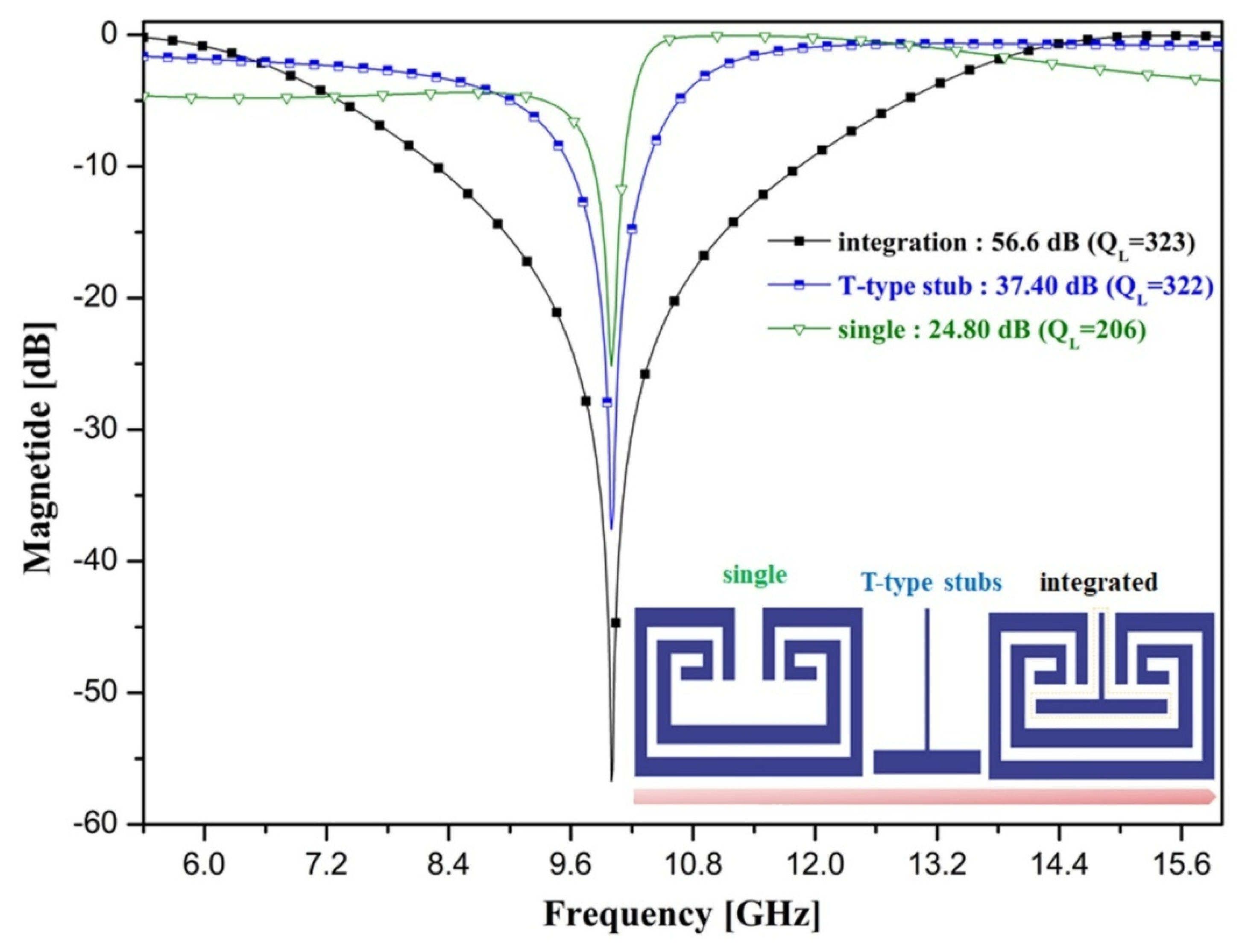 Applsci 11 11550 g004