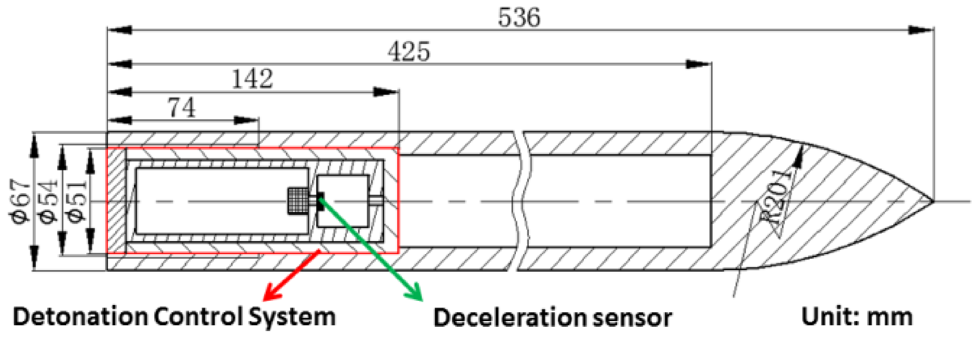 Applsci 11 11556 g007 Applsci 11 11556 g007