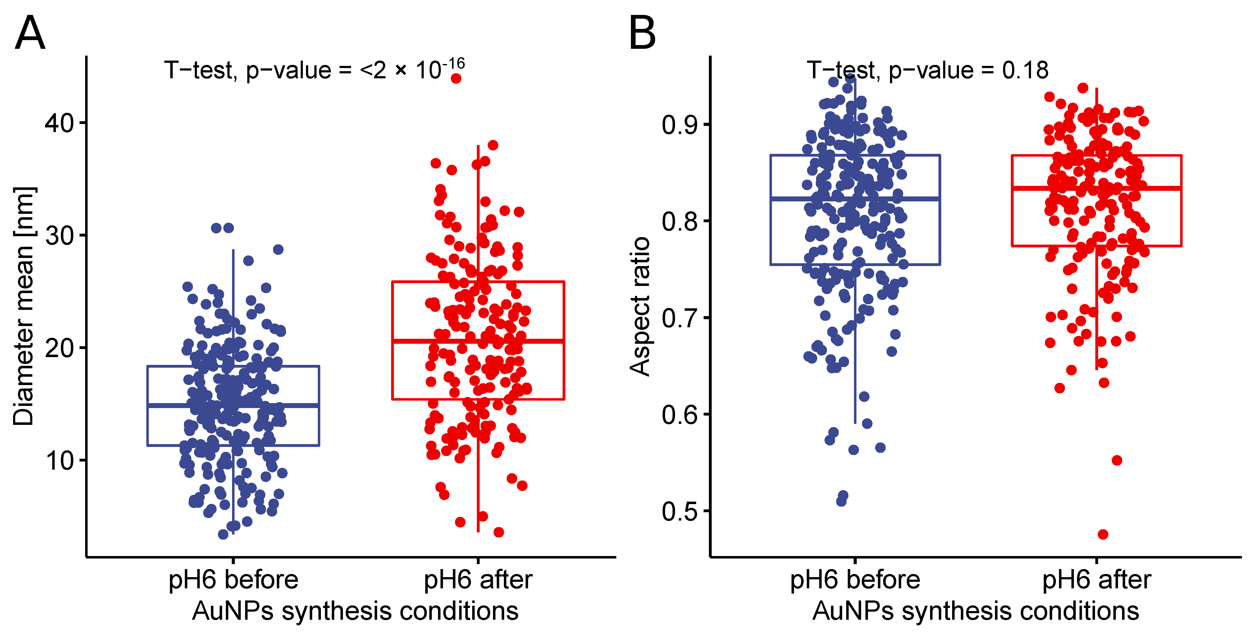 Applsci 11 11559 g012