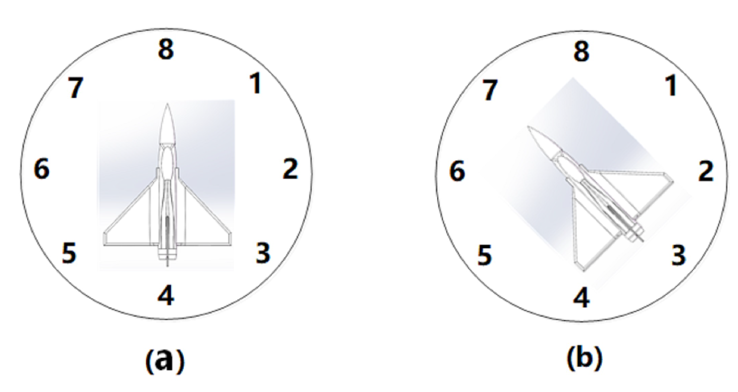 Applsci 11 11560 g006