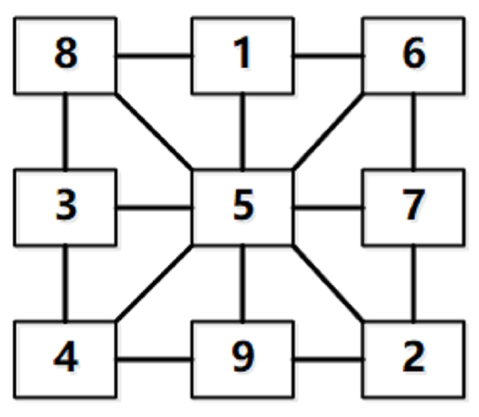 Applsci 11 11560 g011