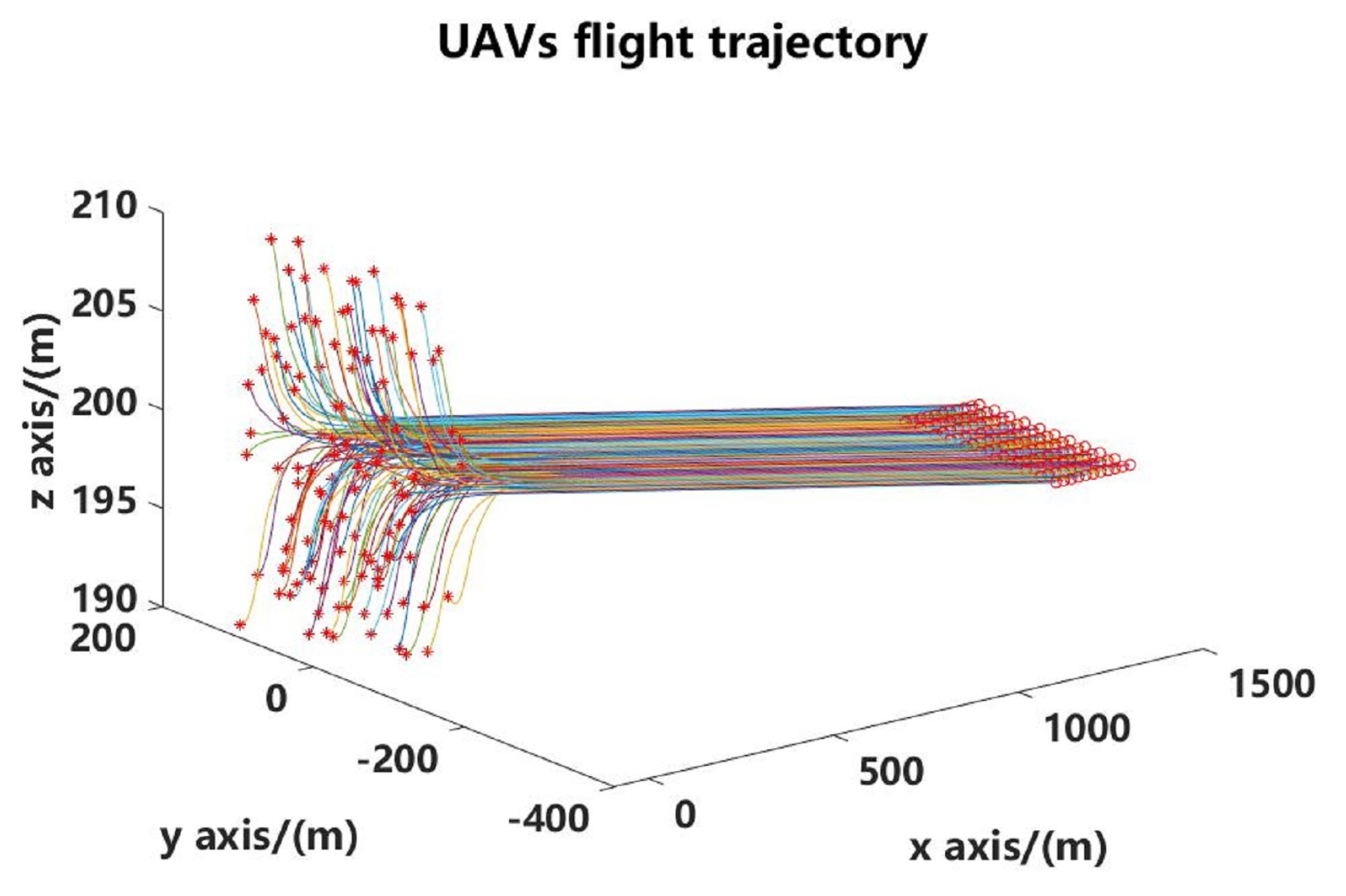 Applsci 11 11560 g018