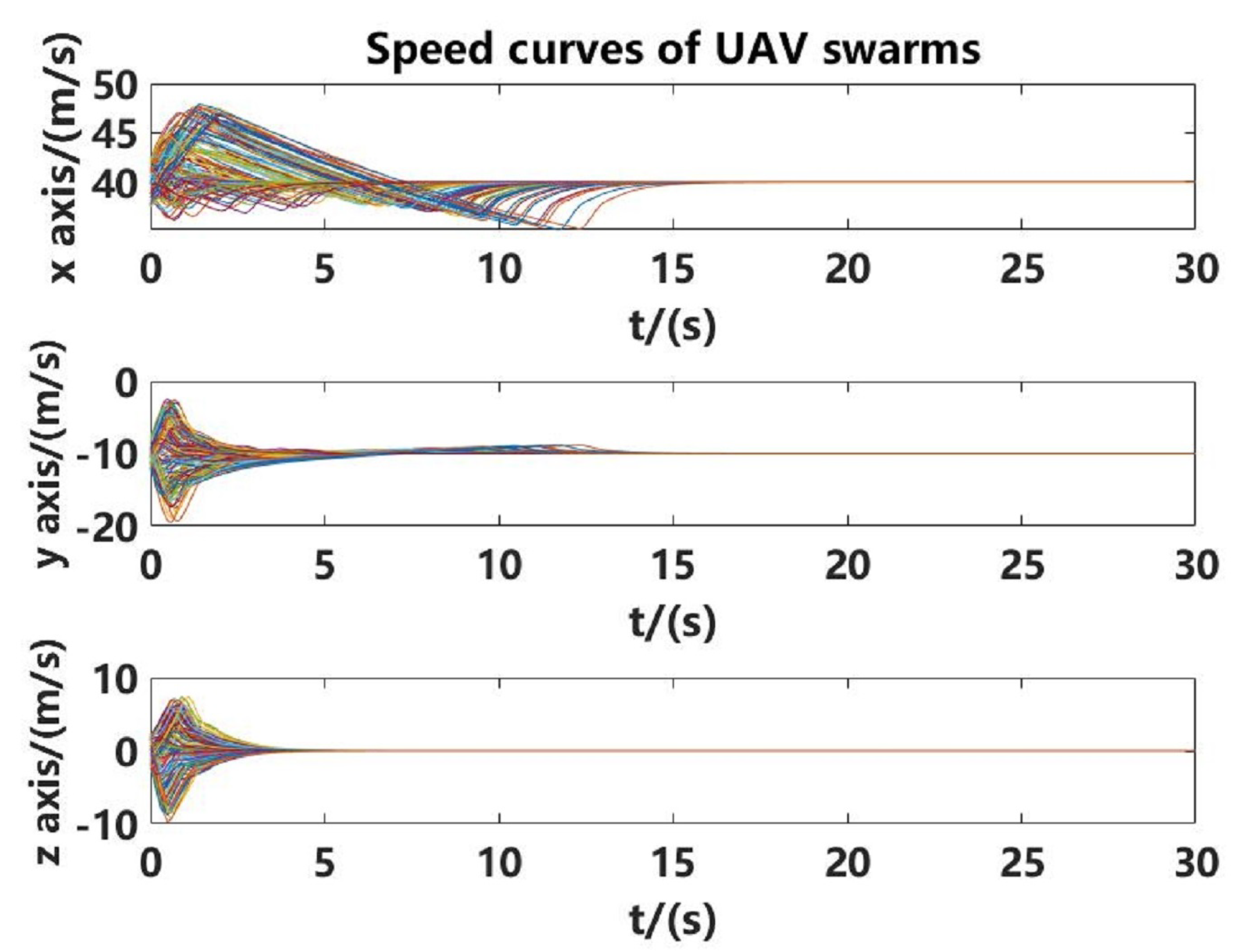 Applsci 11 11560 g019